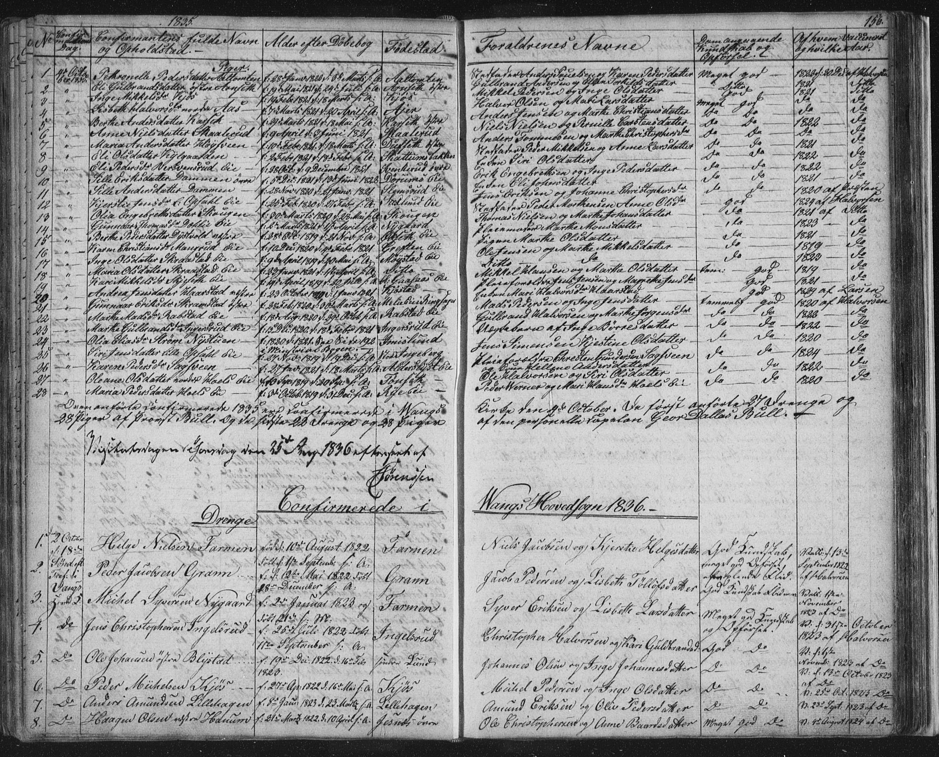 Vang prestekontor, Hedmark, SAH/PREST-008/H/Ha/Hab/L0008: Parish register (copy) no. 8, 1832-1854, p. 156