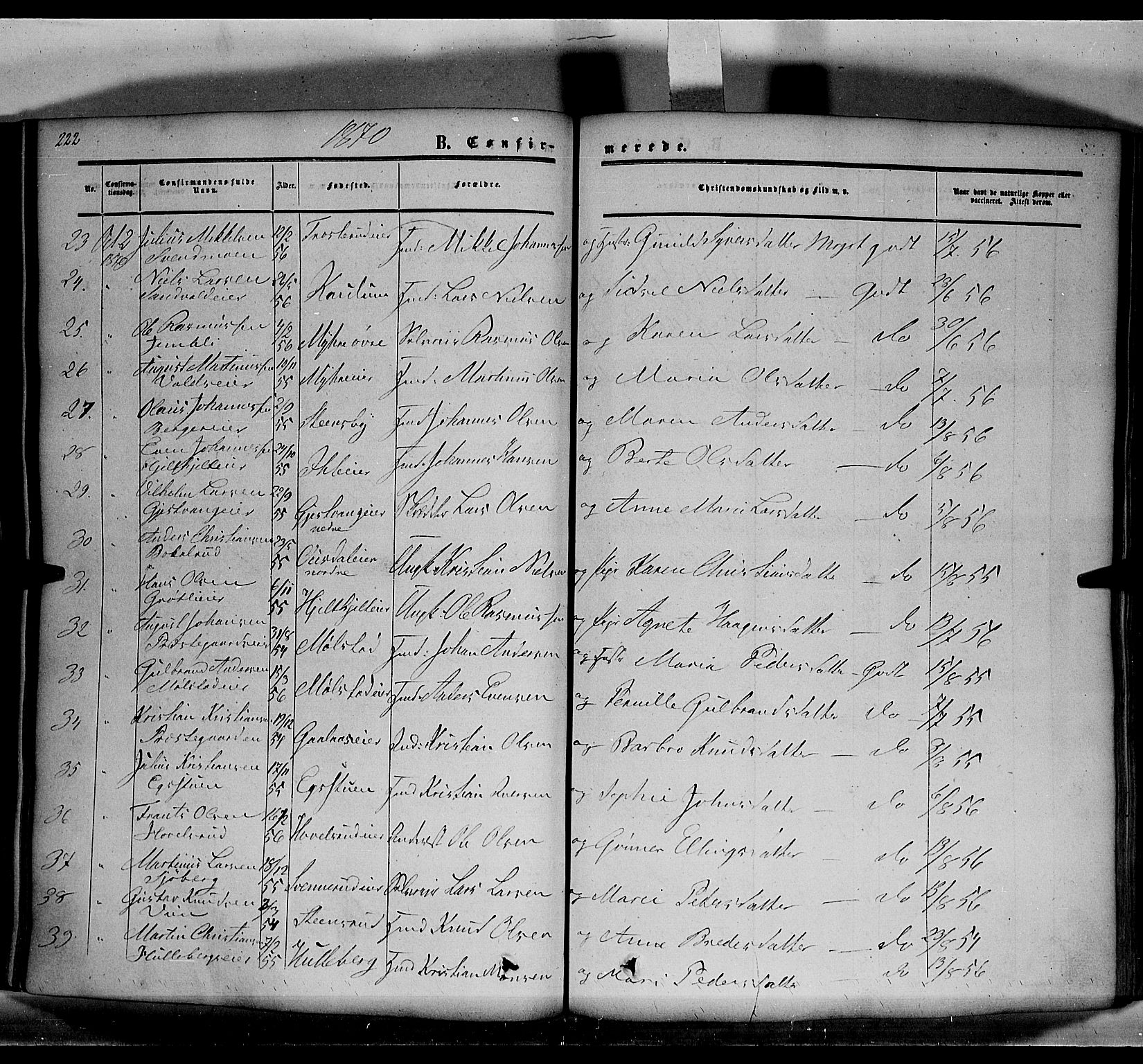 Nes prestekontor, Hedmark, AV/SAH-PREST-020/K/Ka/L0004: Parish register (official) no. 4, 1852-1886, p. 222