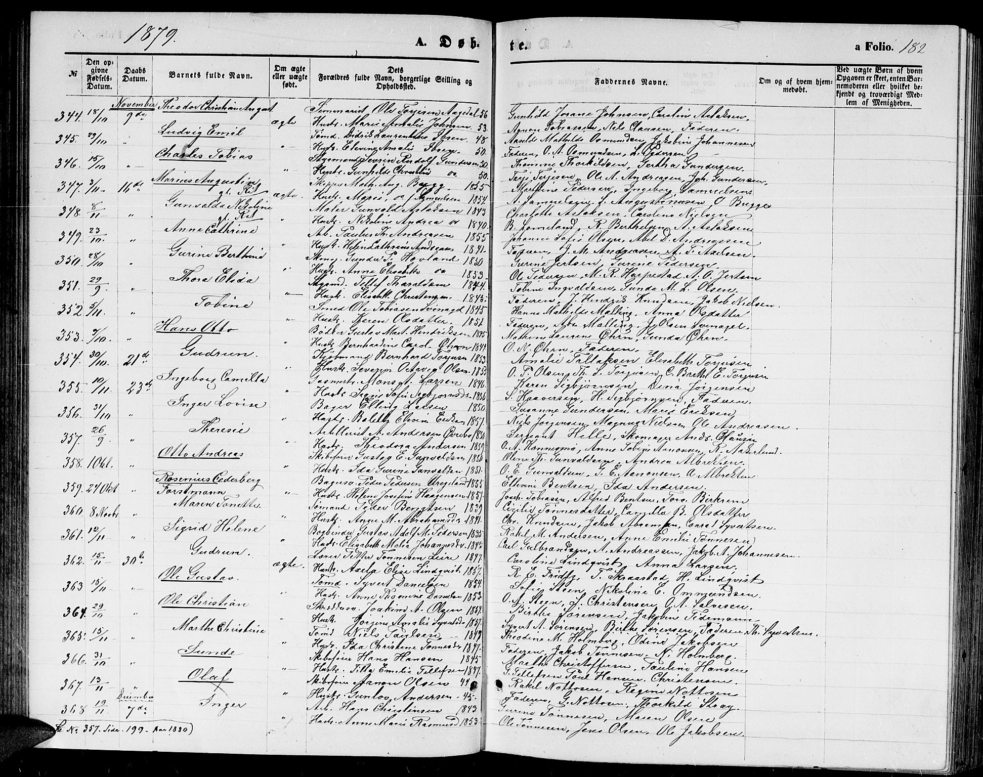 Kristiansand domprosti, SAK/1112-0006/F/Fb/L0013: Parish register (copy) no. B 13, 1871-1880, p. 182