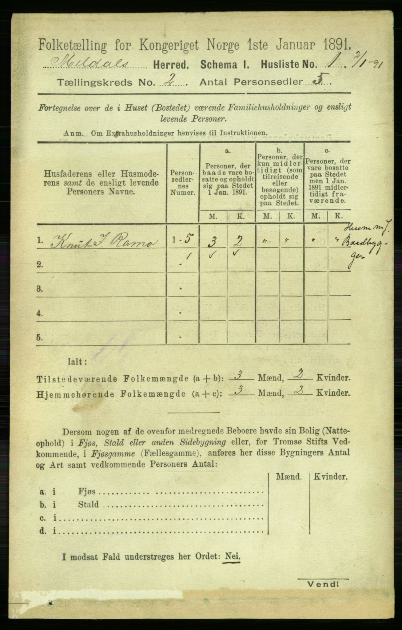 RA, 1891 census for 1636 Meldal, 1891, p. 948