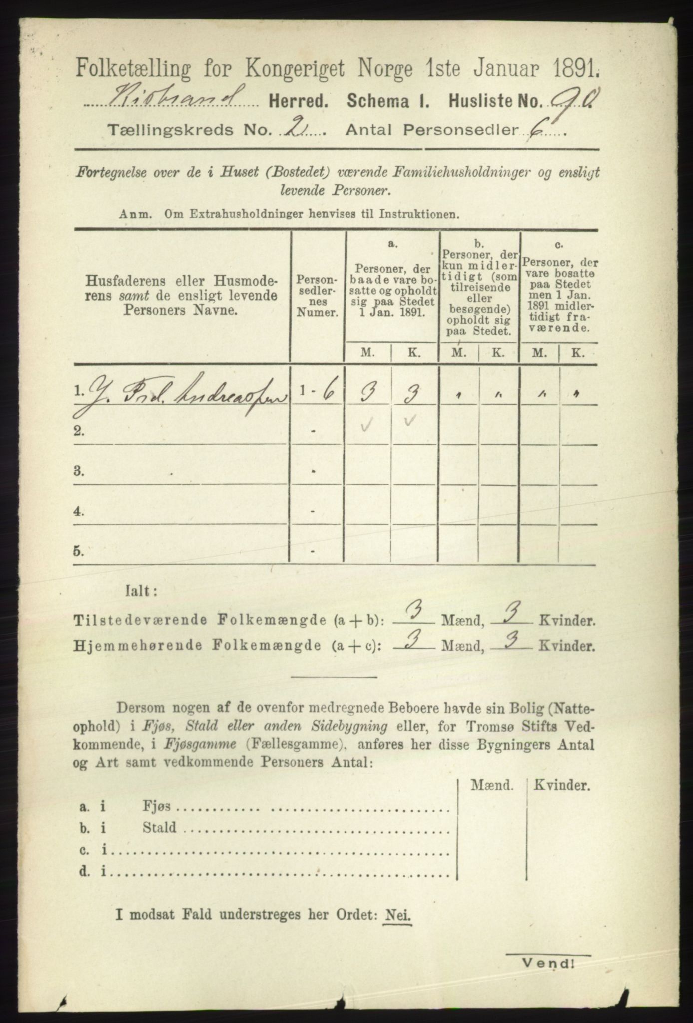 RA, 1891 census for 2020 Kistrand, 1891, p. 601