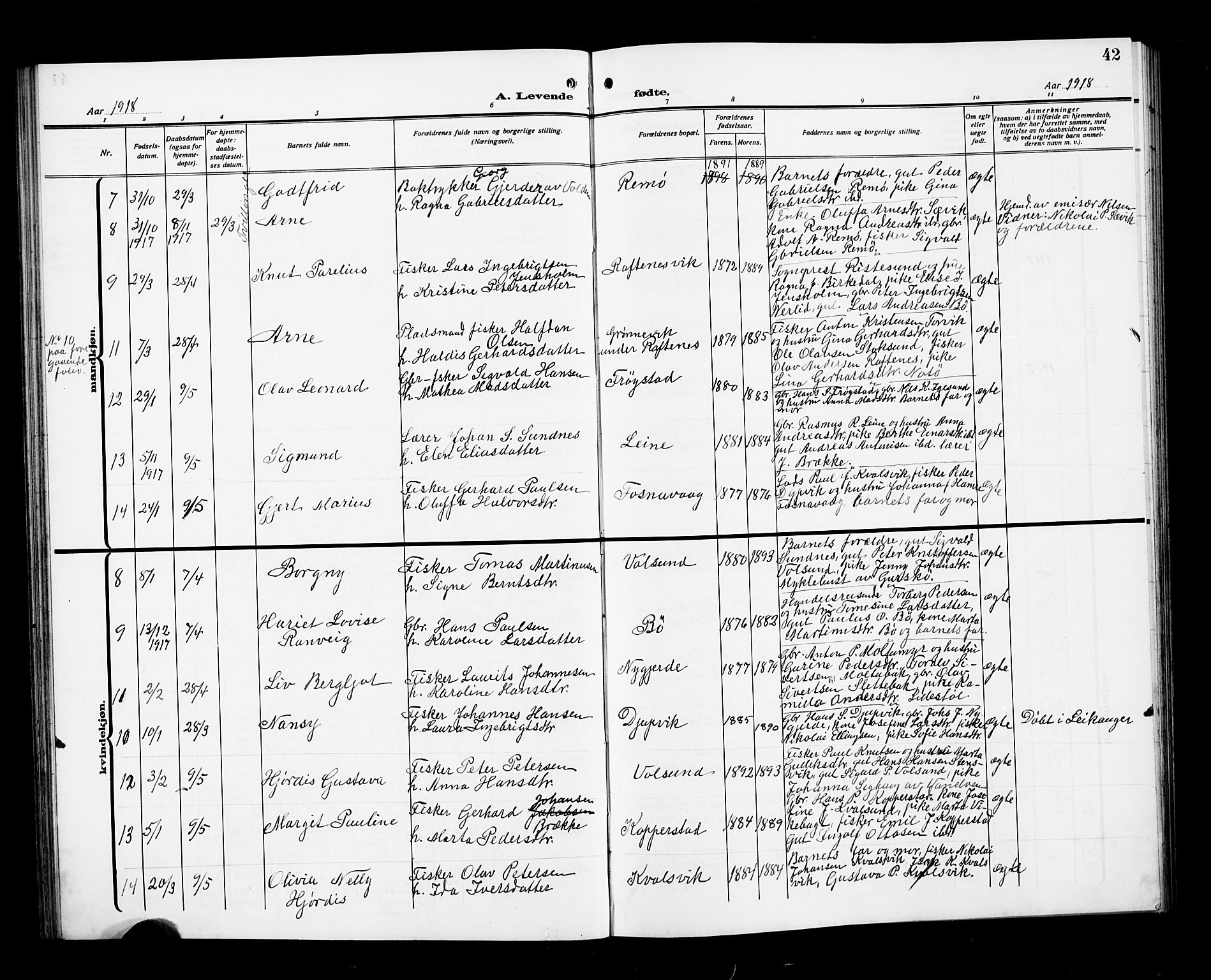 Ministerialprotokoller, klokkerbøker og fødselsregistre - Møre og Romsdal, AV/SAT-A-1454/507/L0083: Parish register (copy) no. 507C06, 1912-1919, p. 42