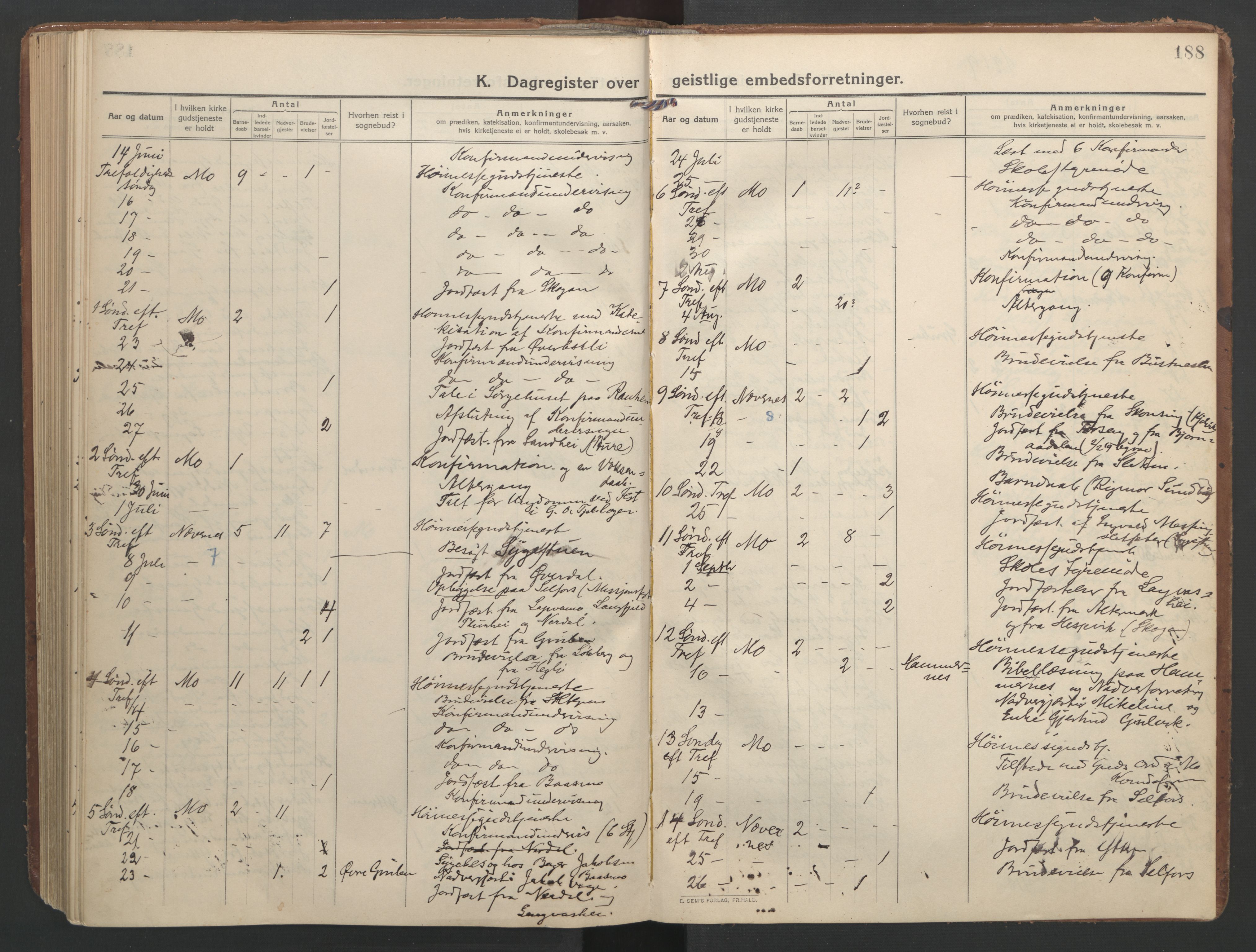 Ministerialprotokoller, klokkerbøker og fødselsregistre - Nordland, AV/SAT-A-1459/827/L0405: Parish register (official) no. 827A17, 1912-1925, p. 188