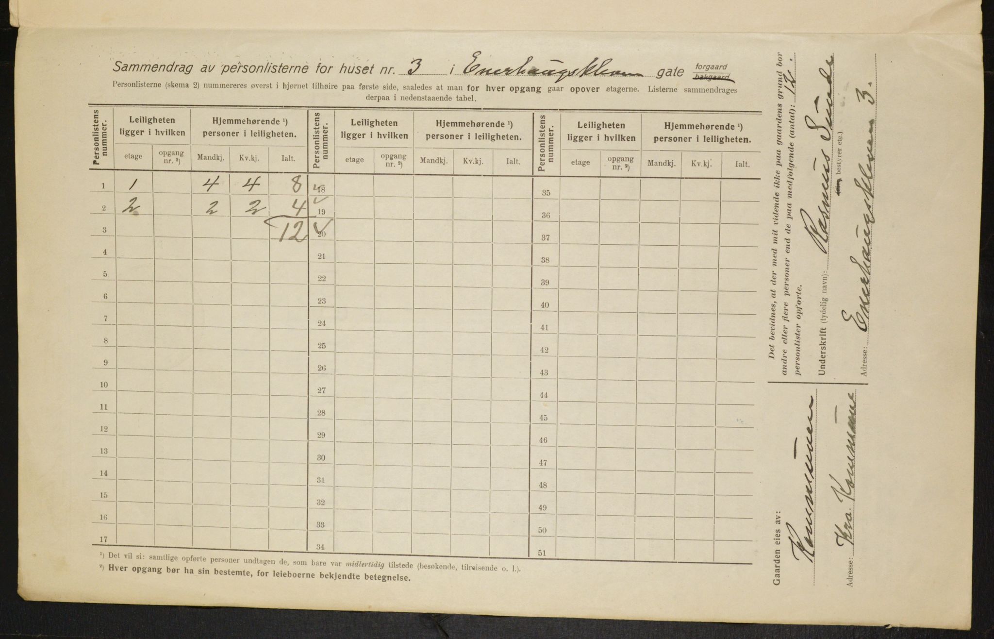 OBA, Municipal Census 1916 for Kristiania, 1916, p. 22067