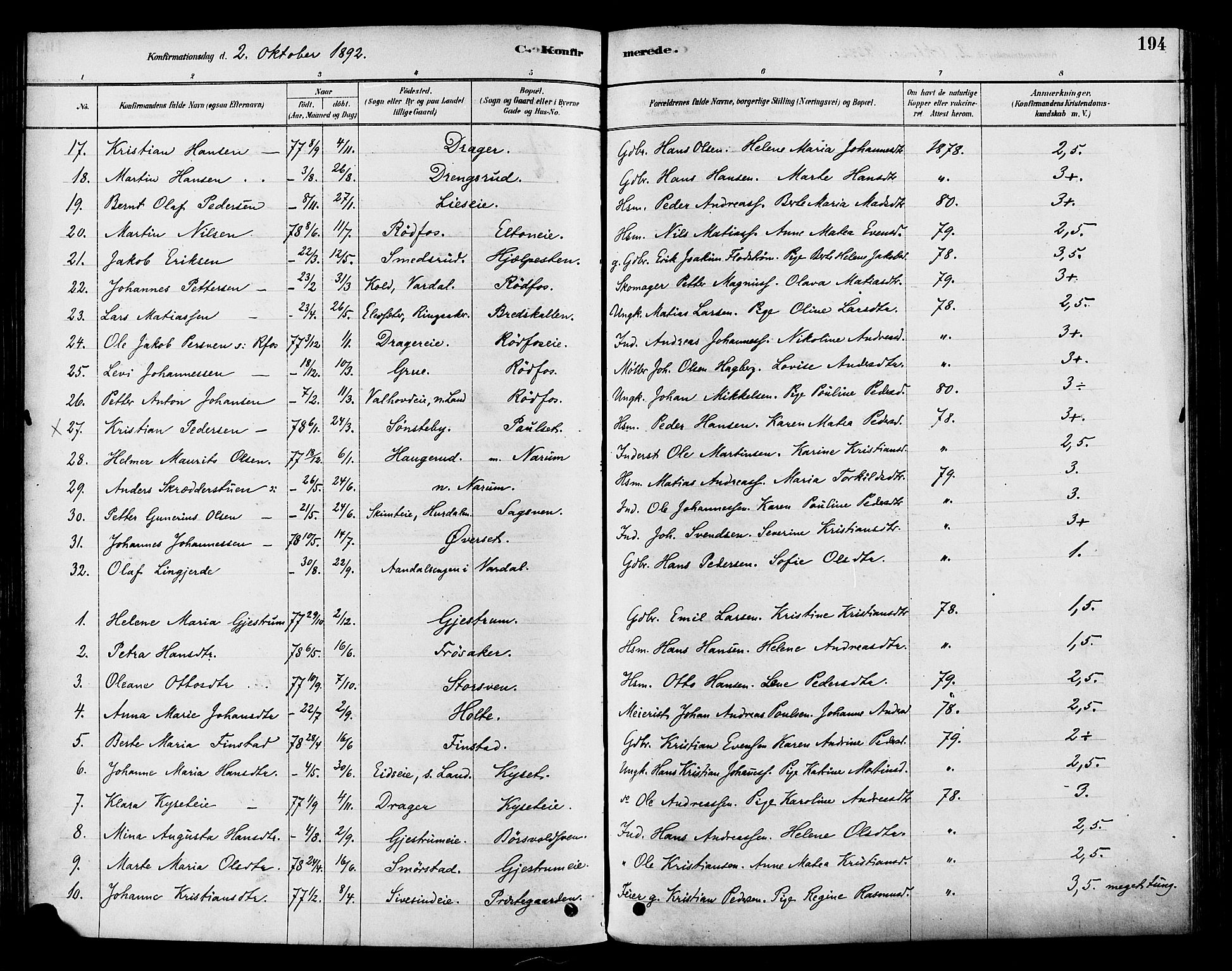 Vestre Toten prestekontor, SAH/PREST-108/H/Ha/Haa/L0009: Parish register (official) no. 9, 1878-1894, p. 194