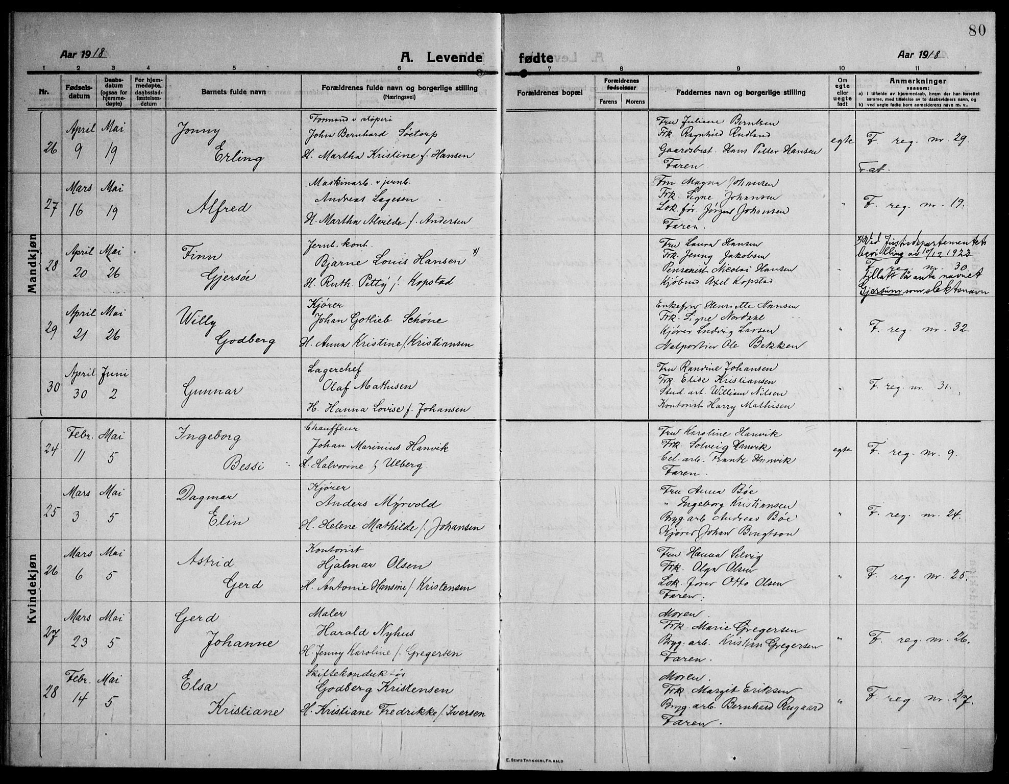 Strømsø kirkebøker, AV/SAKO-A-246/F/Fa/L0029: Parish register (official) no. I 27, 1915-1930, p. 80