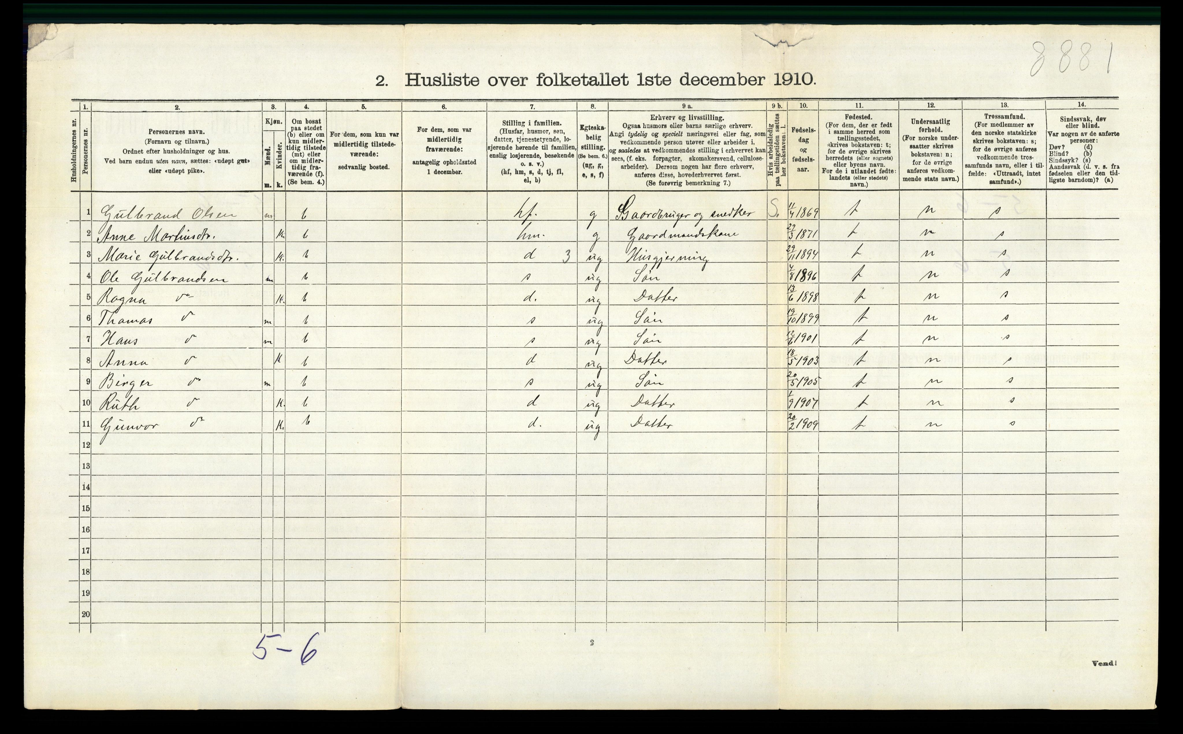 RA, 1910 census for Nannestad, 1910, p. 500