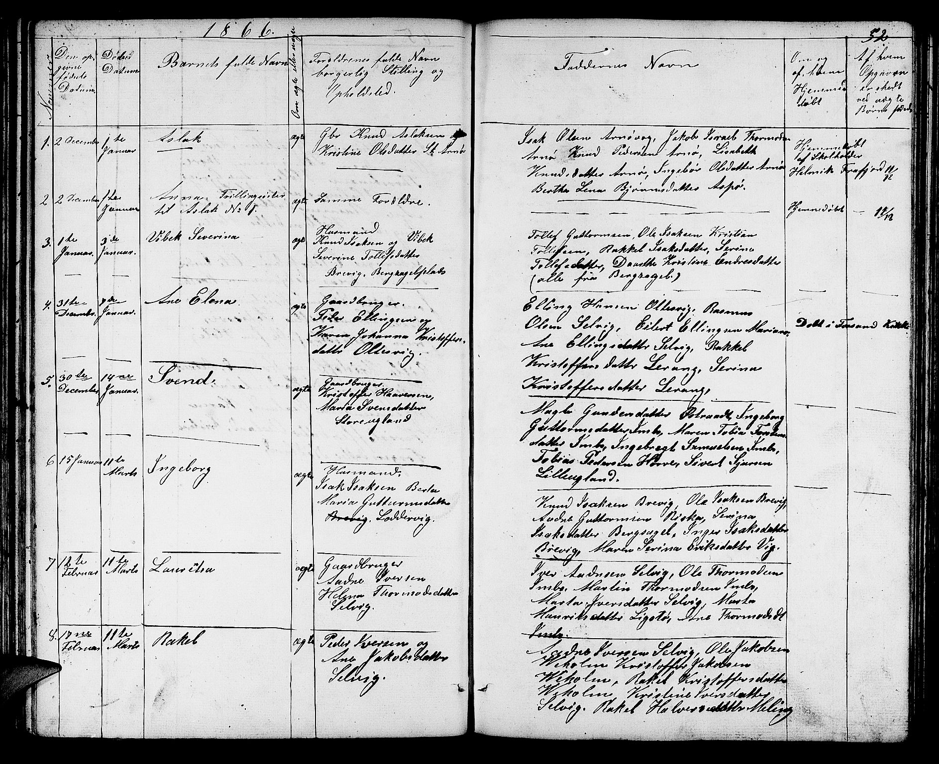 Høgsfjord sokneprestkontor, SAST/A-101624/H/Ha/Hab/L0001: Parish register (copy) no. B 1, 1855-1885, p. 52