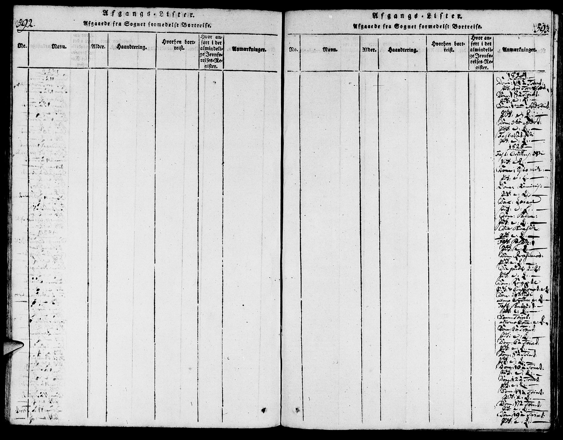 Torvastad sokneprestkontor, AV/SAST-A -101857/H/Ha/Haa/L0004: Parish register (official) no. A 3 /1, 1817-1836, p. 592-593