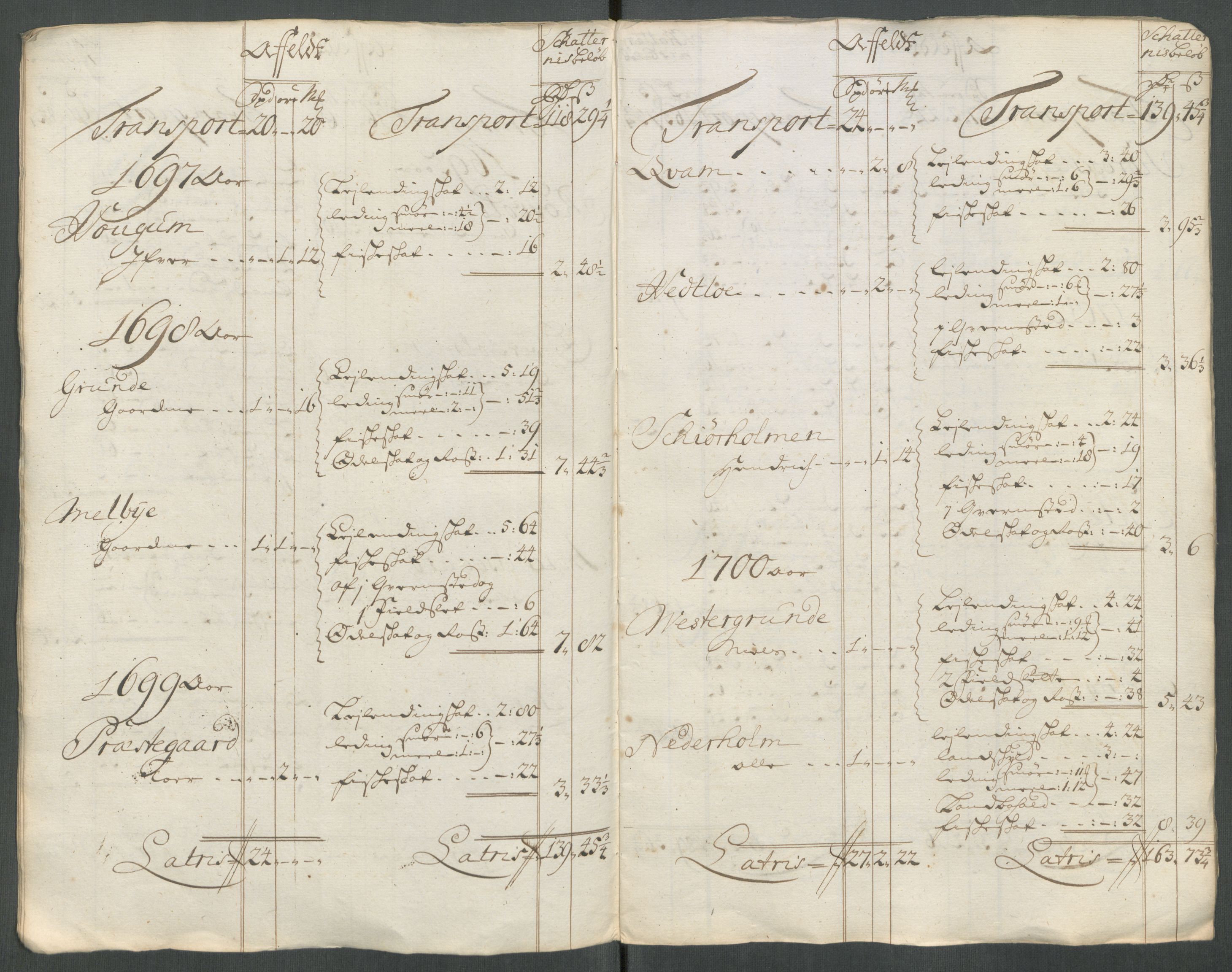 Rentekammeret inntil 1814, Reviderte regnskaper, Fogderegnskap, AV/RA-EA-4092/R62/L4203: Fogderegnskap Stjørdal og Verdal, 1713, p. 289