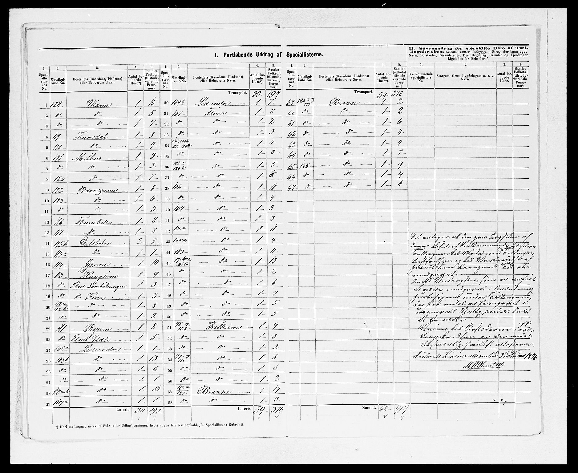 SAB, 1875 census for 1421P Aurland, 1875, p. 13