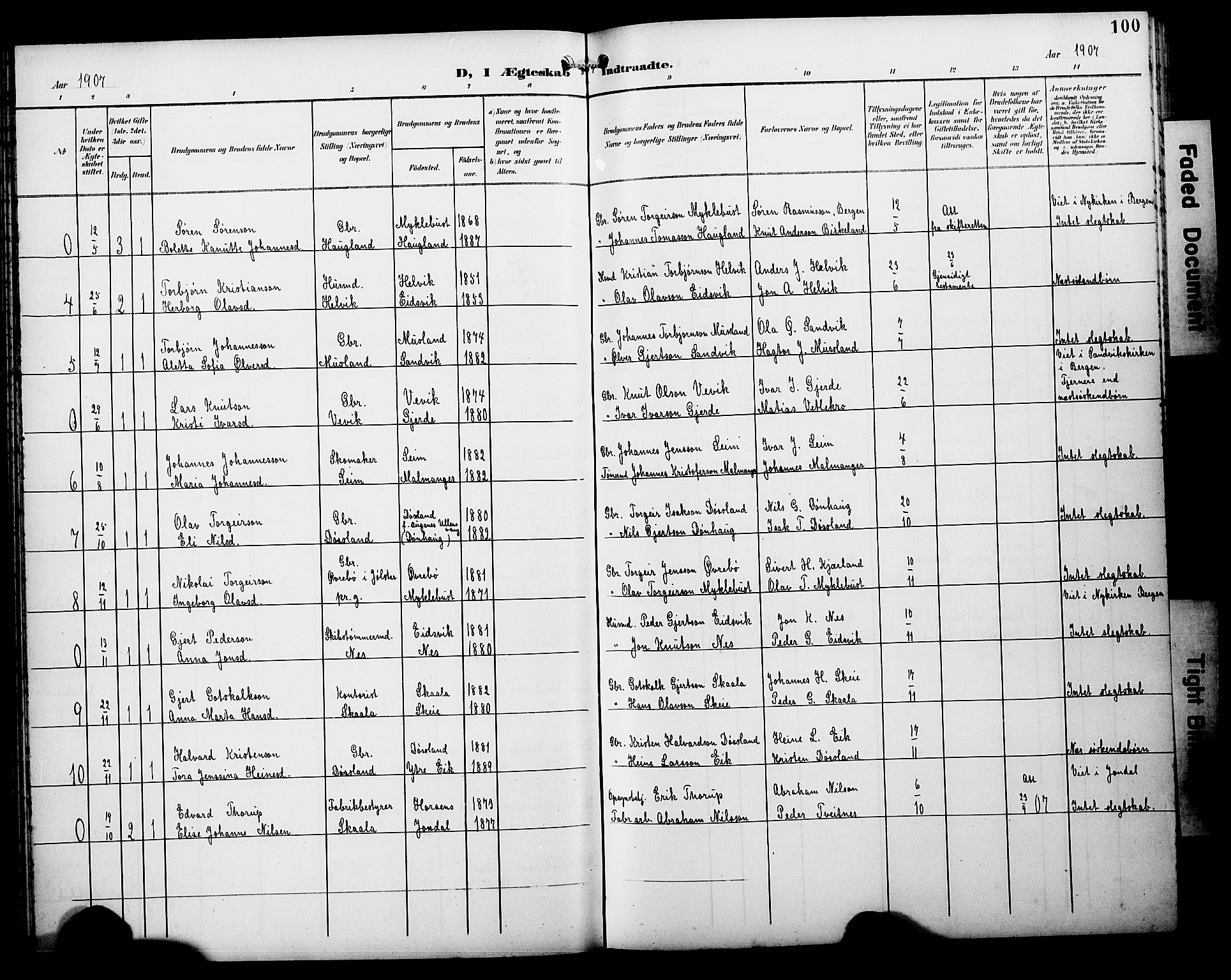 Kvinnherad sokneprestembete, SAB/A-76401/H/Hab: Parish register (copy) no. A 2A, 1901-1911, p. 100