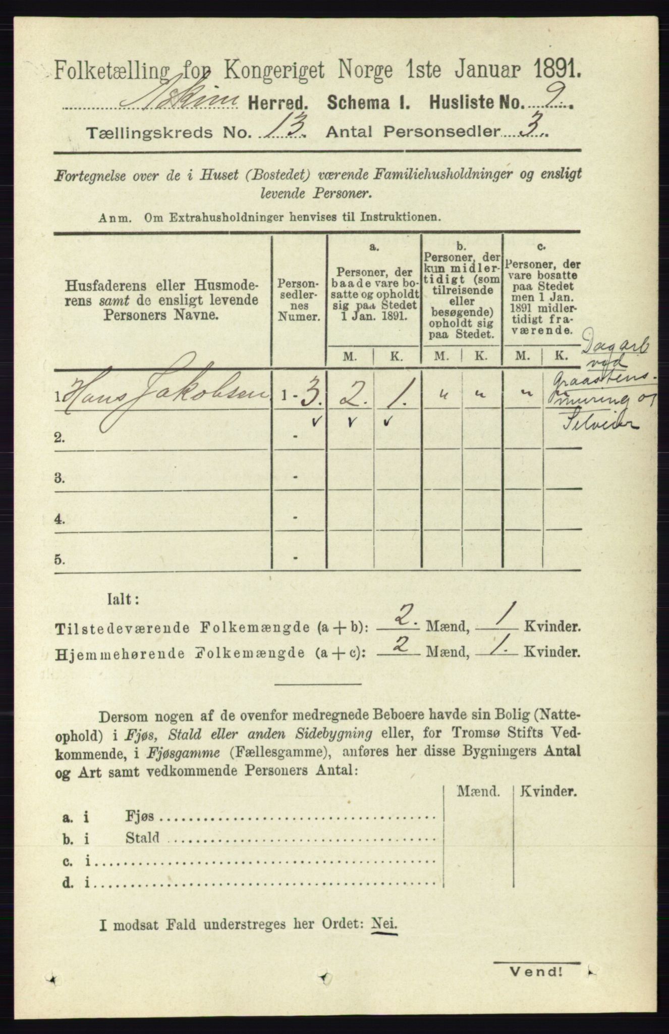 RA, 1891 census for 0124 Askim, 1891, p. 2019