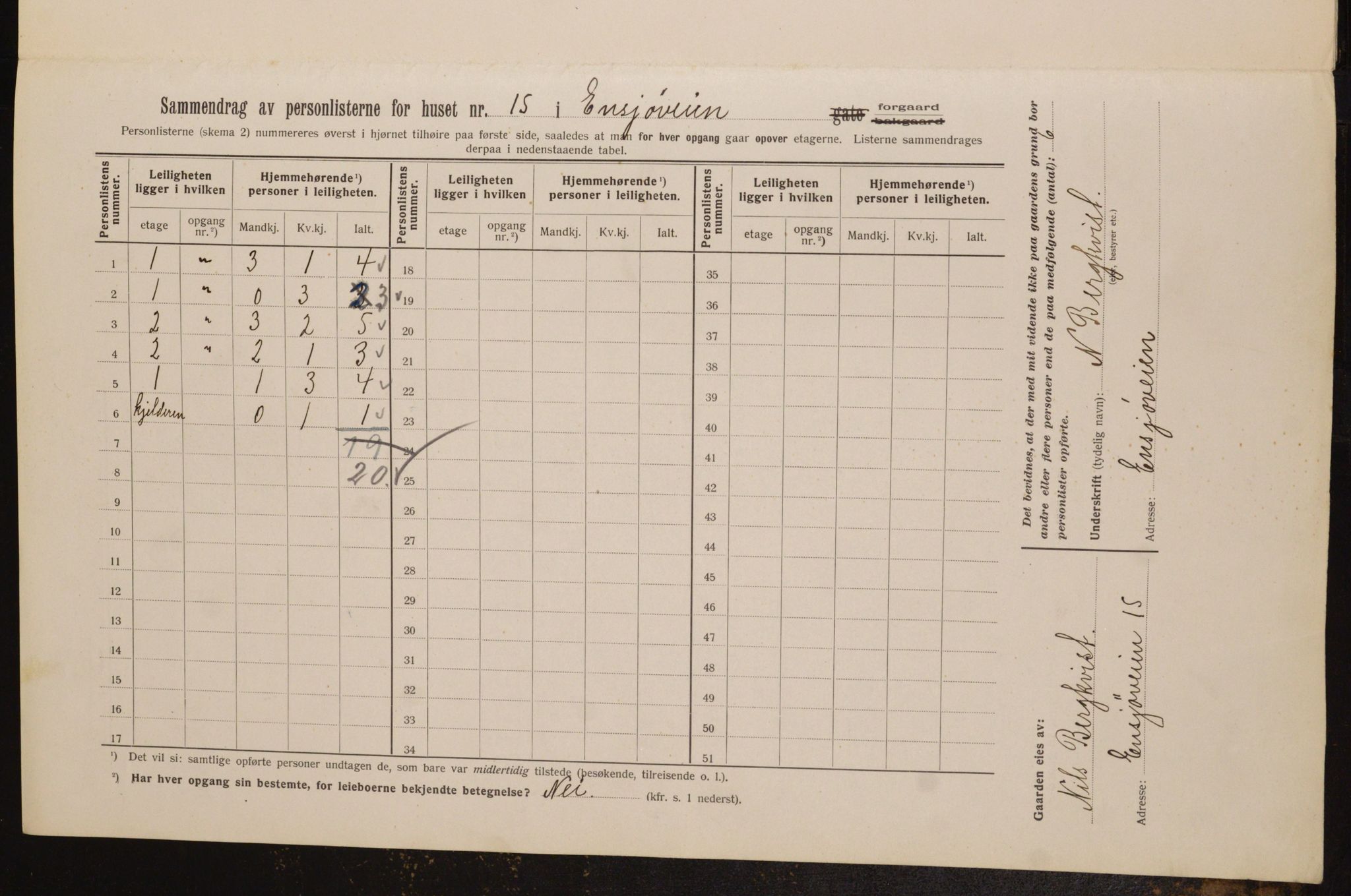 OBA, Municipal Census 1913 for Kristiania, 1913, p. 22052