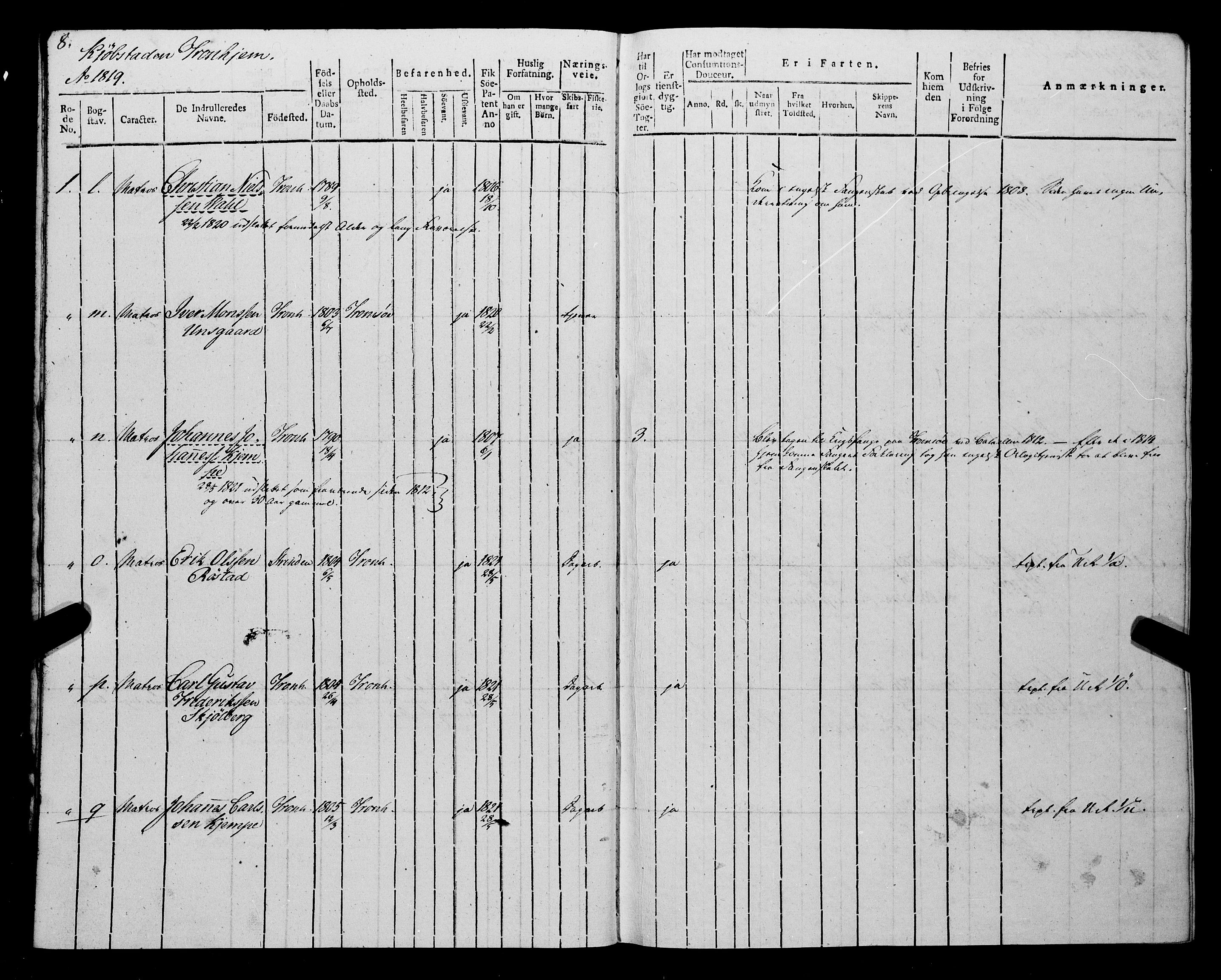 Sjøinnrulleringen - Trondhjemske distrikt, AV/SAT-A-5121/01/L0014: Ruller over Trondhjem distrikt, 1819