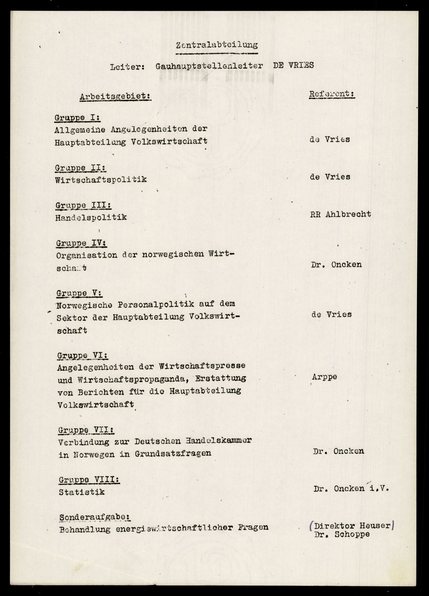 Forsvarets Overkommando. 2 kontor. Arkiv 11.4. Spredte tyske arkivsaker, AV/RA-RAFA-7031/D/Dar/Darb/L0005: Reichskommissariat., 1940-1945, p. 213