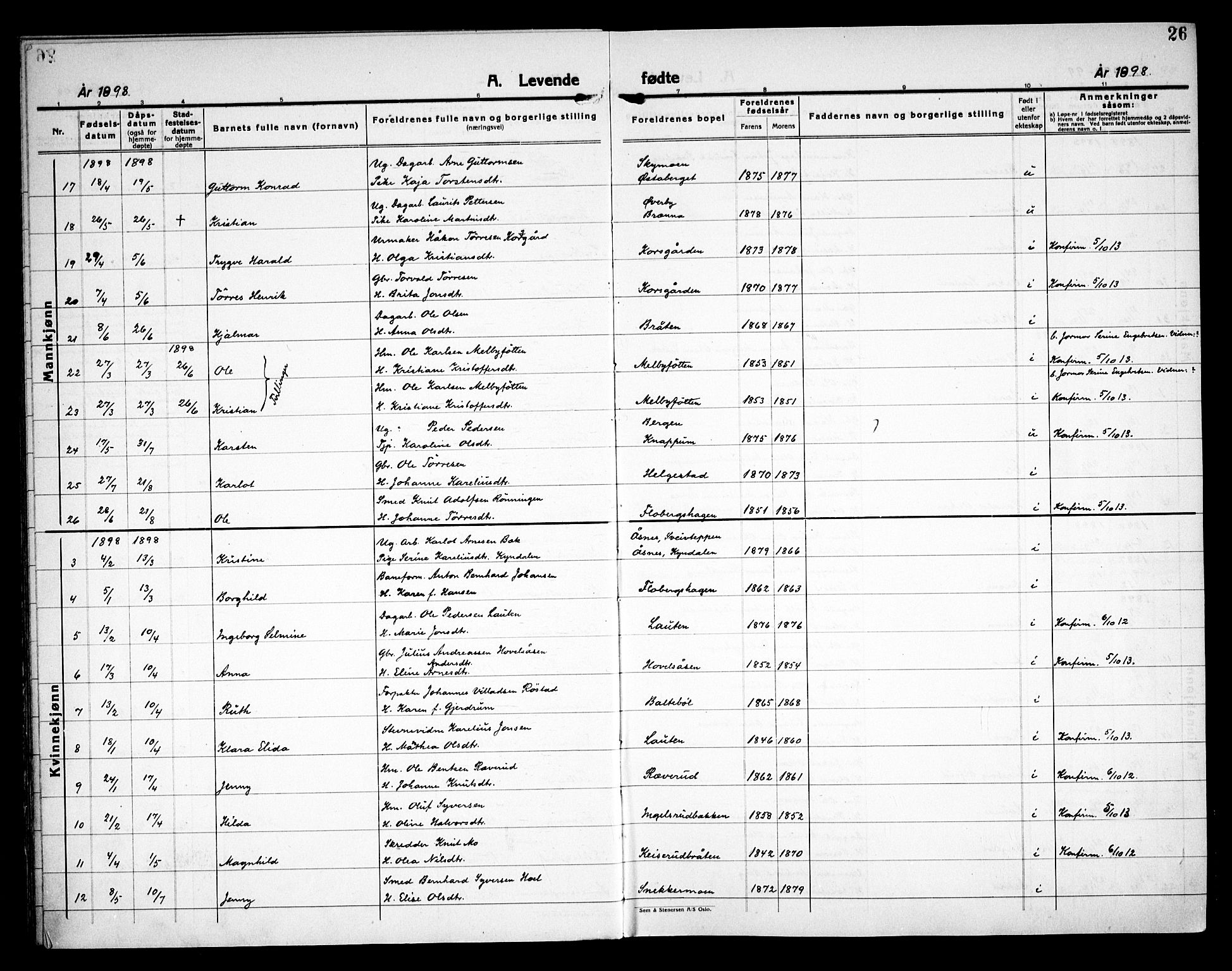 Åsnes prestekontor, SAH/PREST-042/H/Ha/Haa/L0000C: Parish register (official) no. 0A, 1890-1929, p. 26
