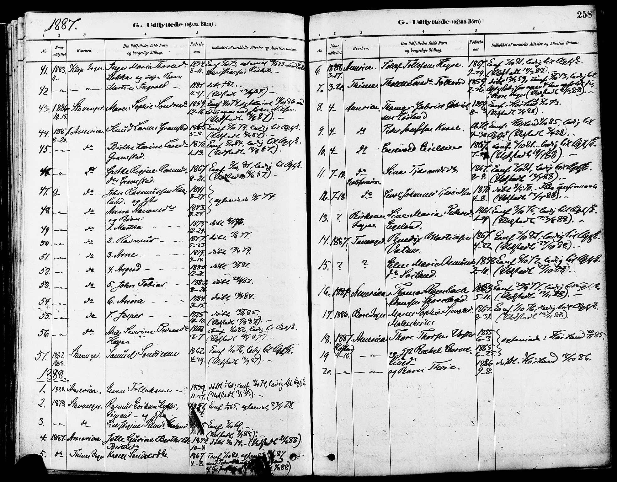 Høyland sokneprestkontor, SAST/A-101799/001/30BA/L0011: Parish register (official) no. A 10, 1878-1888, p. 258