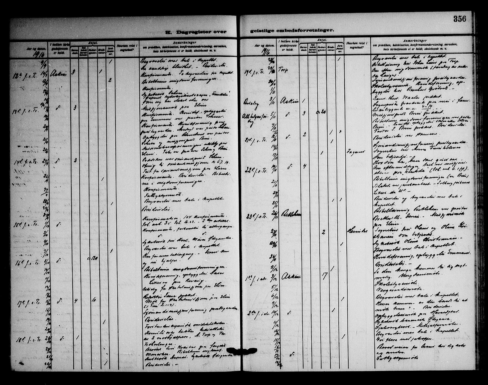 Askim prestekontor Kirkebøker, SAO/A-10900/F/Fa/L0009: Parish register (official) no. 9, 1913-1923, p. 356