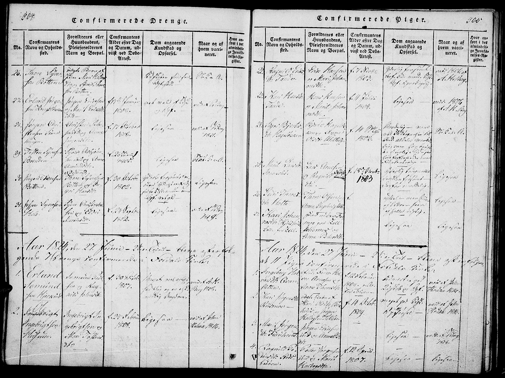 Lesja prestekontor, SAH/PREST-068/H/Ha/Haa/L0004: Parish register (official) no. 4, 1820-1829, p. 504-505