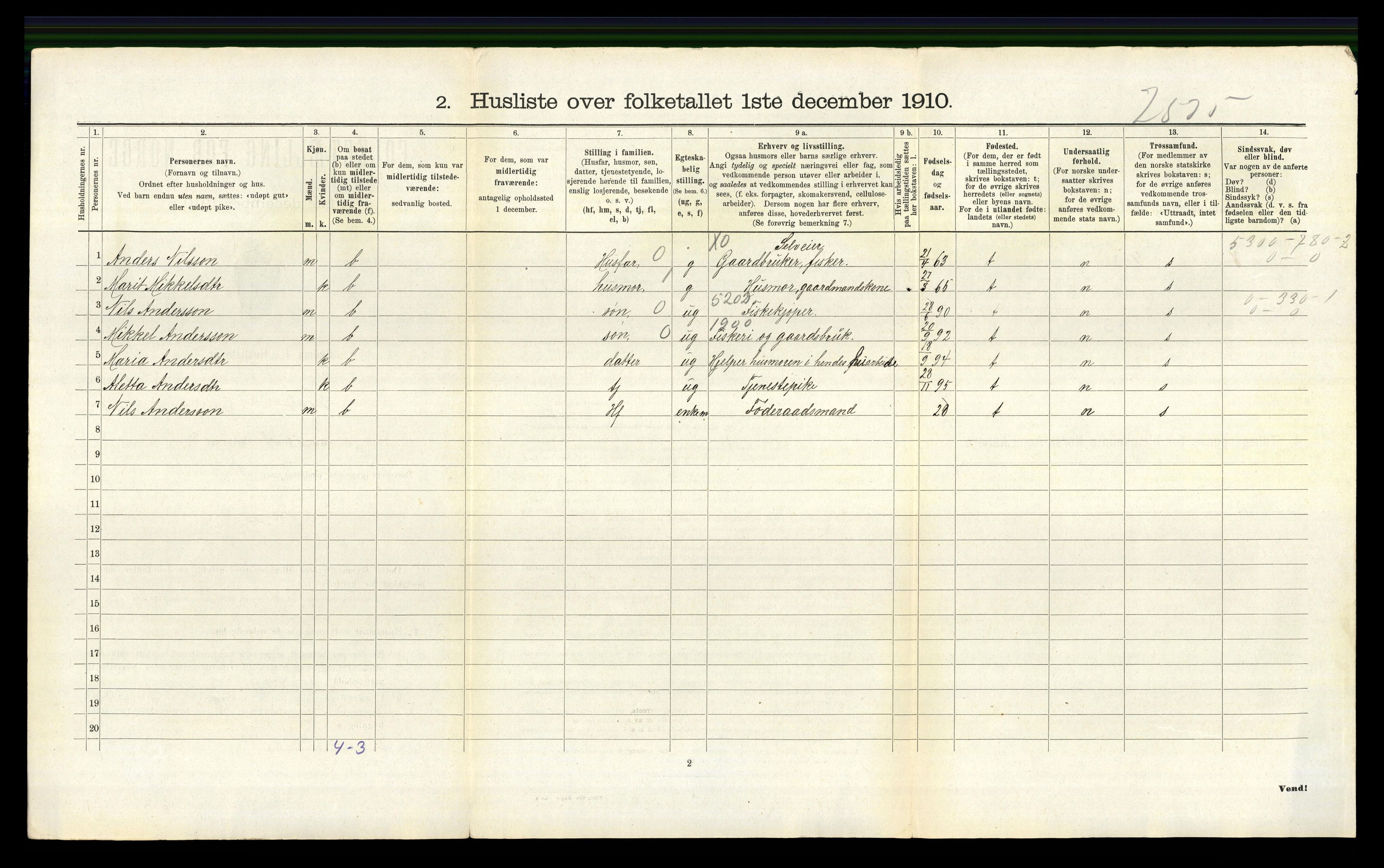 RA, 1910 census for Herdla, 1910, p. 1073