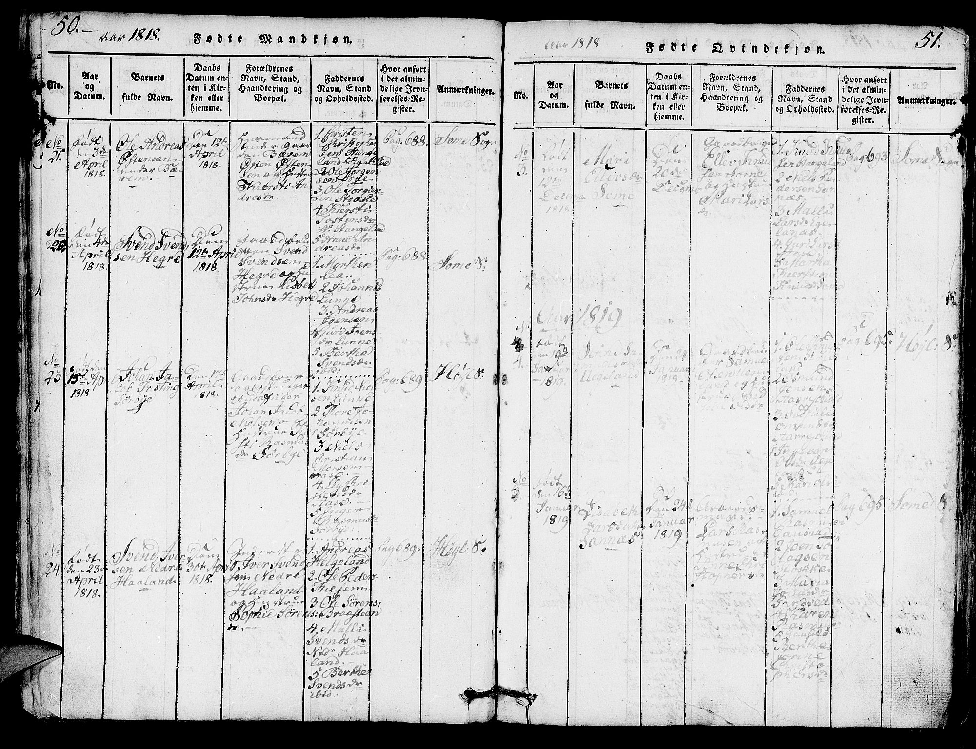 Høyland sokneprestkontor, SAST/A-101799/001/30BA/L0006: Parish register (official) no. A 6, 1815-1825, p. 50-51