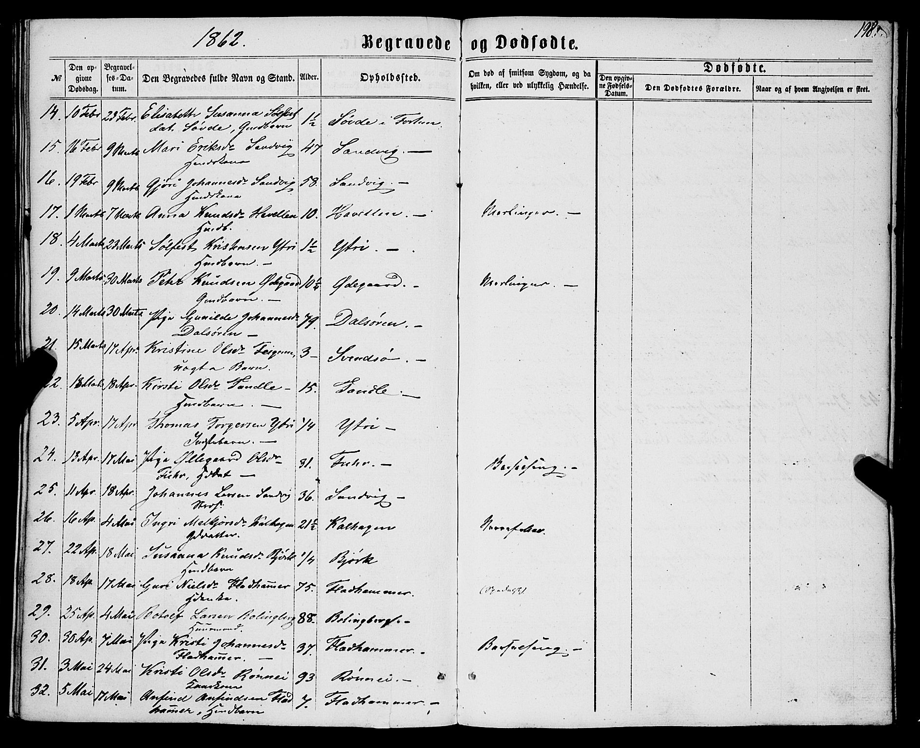 Luster sokneprestembete, AV/SAB-A-81101/H/Haa/Haaa/L0008: Parish register (official) no. A 8, 1860-1870, p. 198