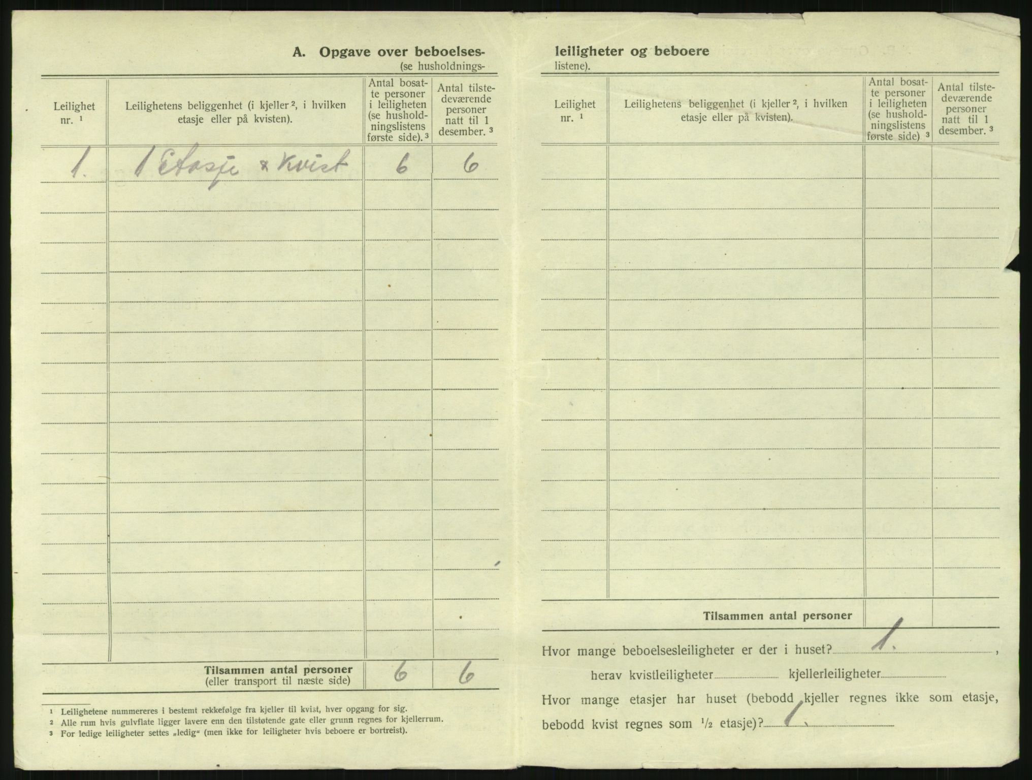 SAKO, 1920 census for Horten, 1920, p. 2812