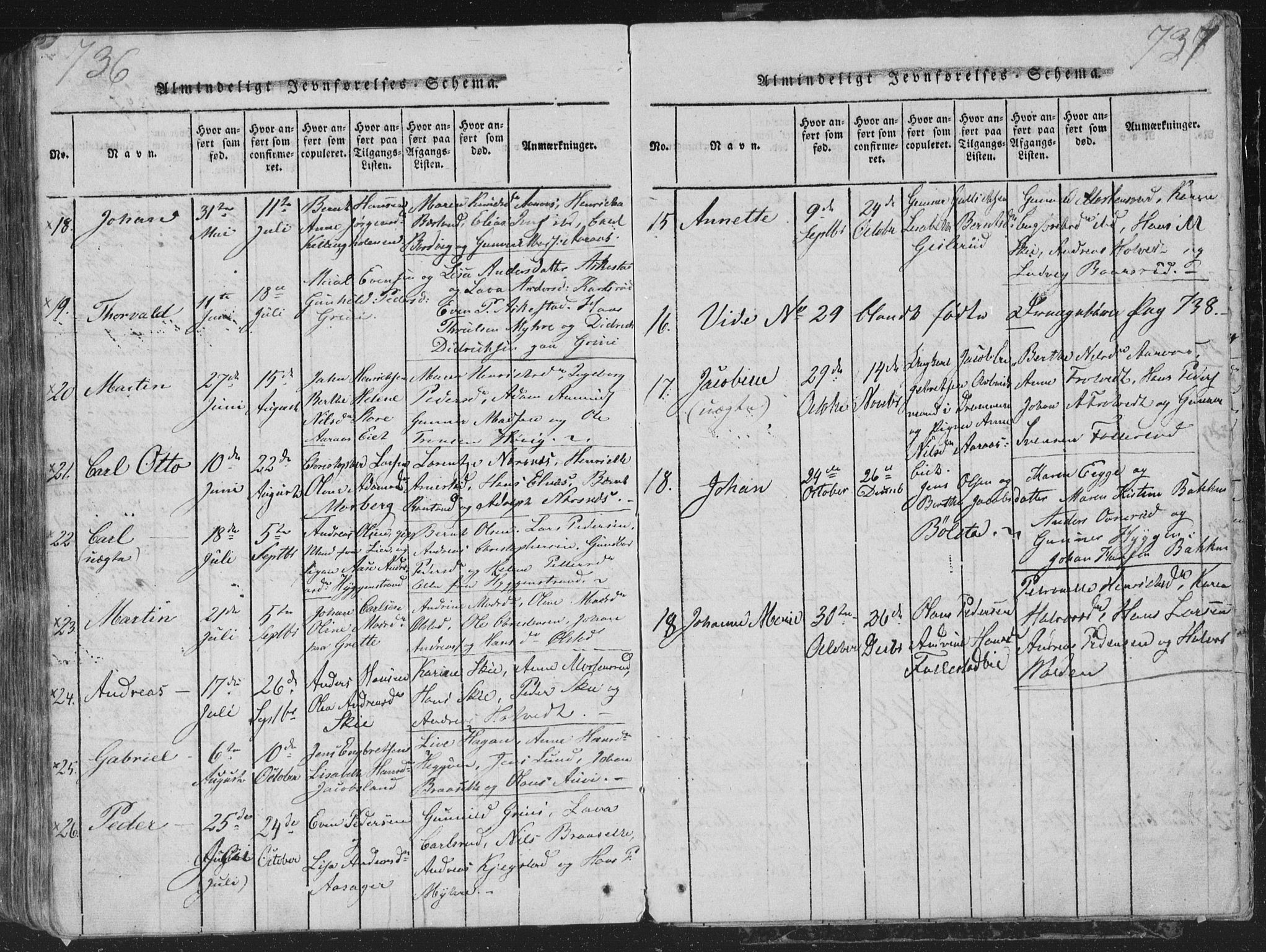 Røyken kirkebøker, AV/SAKO-A-241/G/Ga/L0003: Parish register (copy) no. 3, 1814-1856, p. 736-737