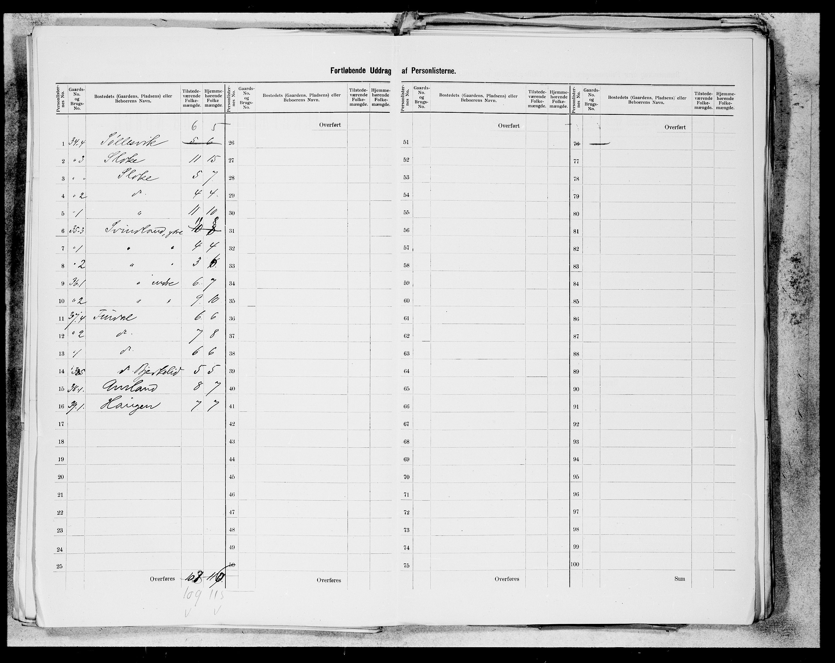 SAB, 1900 census for Skånevik, 1900, p. 18