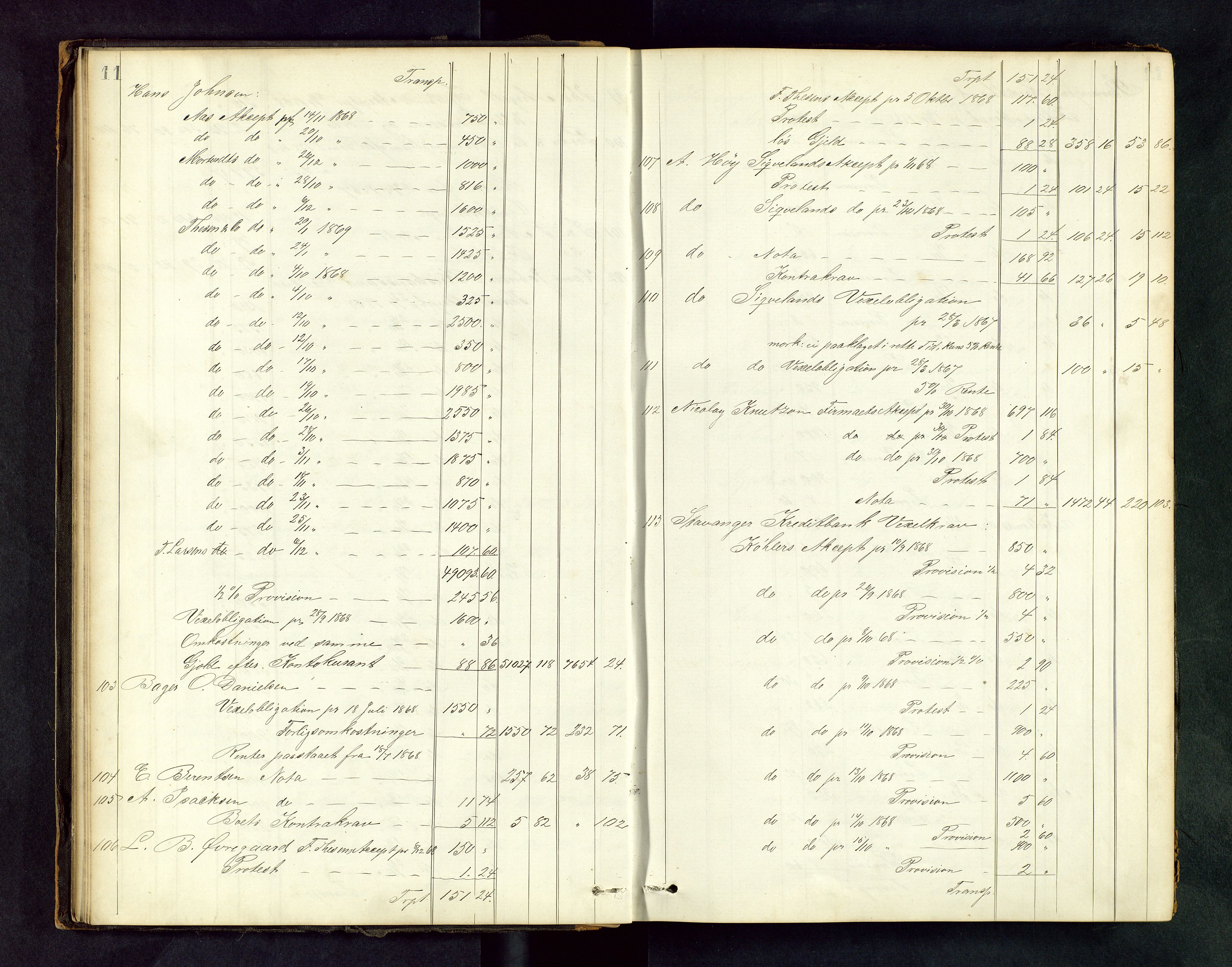 Stavanger byfogd, AV/SAST-A-101408/001/5/50/503BD/L0001: Skifteutlodningsprotokoll, 1869-1871, p. 11