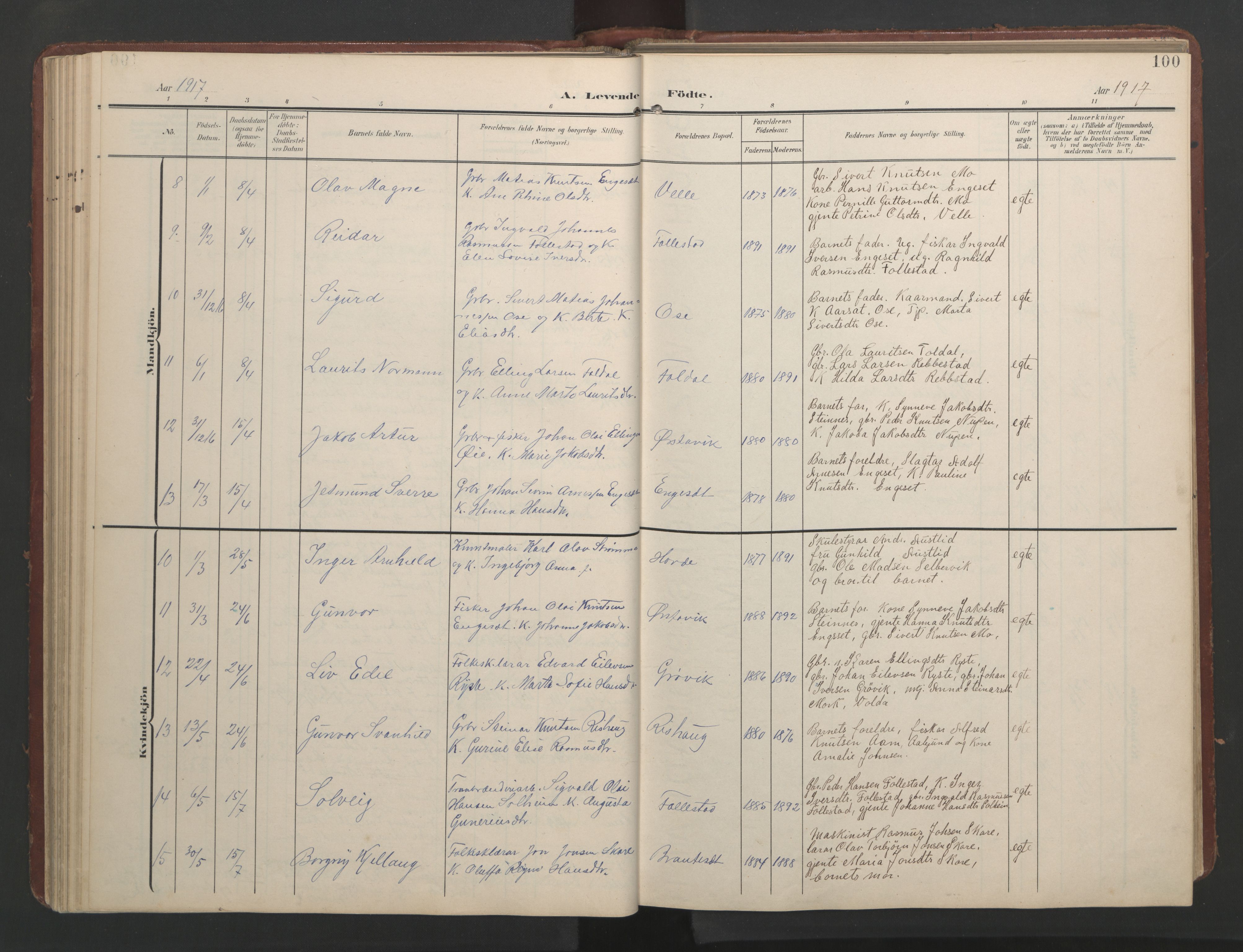 Ministerialprotokoller, klokkerbøker og fødselsregistre - Møre og Romsdal, AV/SAT-A-1454/513/L0190: Parish register (copy) no. 513C04, 1904-1926, p. 100