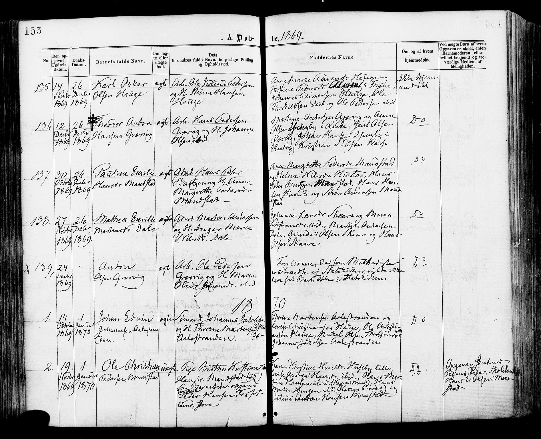 Onsøy prestekontor Kirkebøker, SAO/A-10914/F/Fa/L0004: Parish register (official) no. I 4, 1861-1877, p. 153