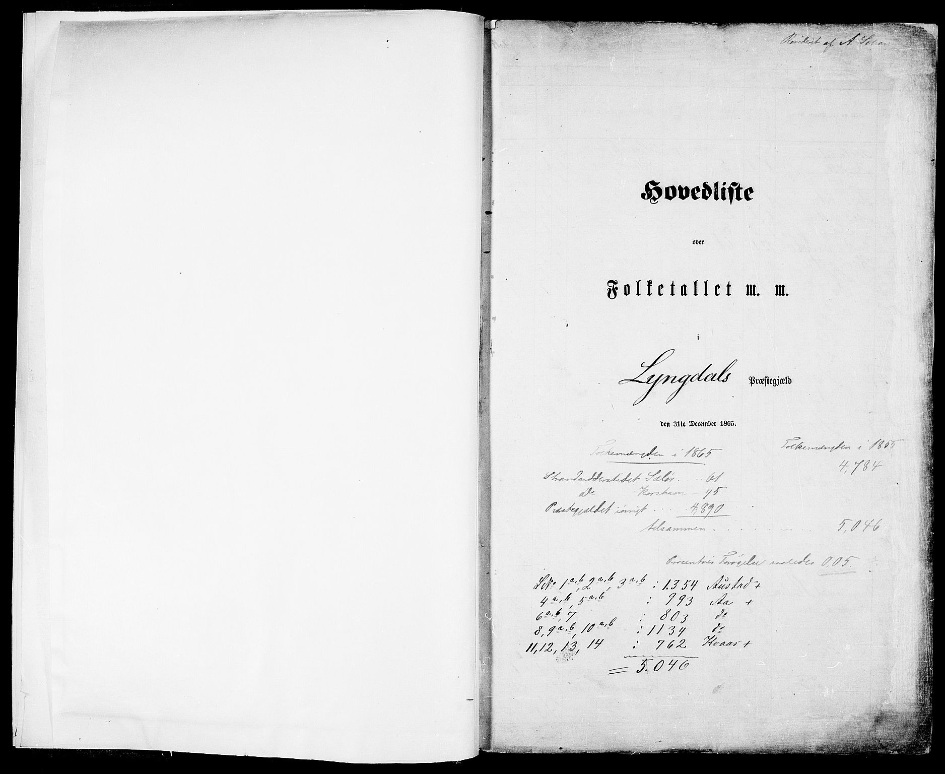 RA, 1865 census for Lyngdal, 1865, p. 5