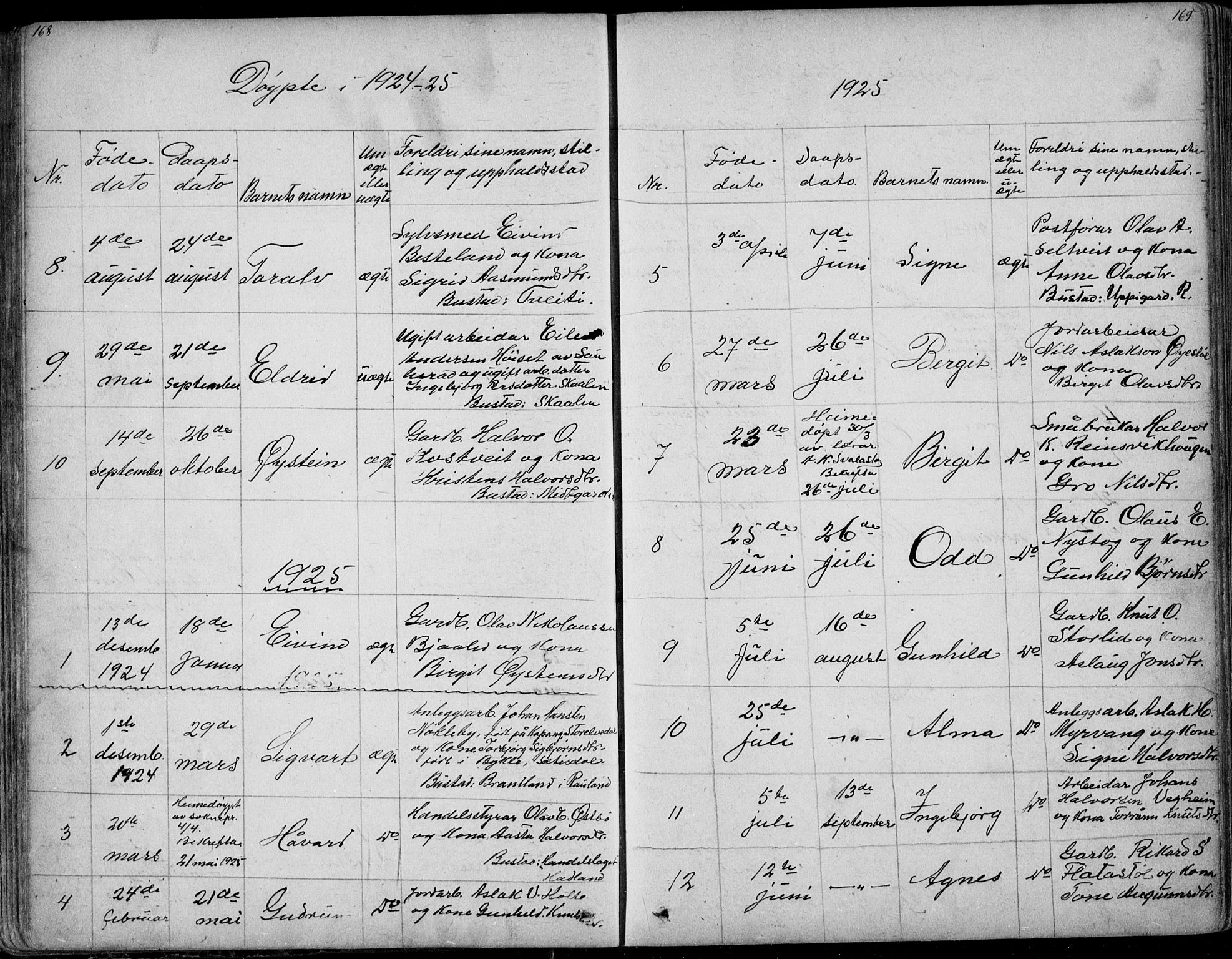 Rauland kirkebøker, SAKO/A-292/G/Ga/L0002: Parish register (copy) no. I 2, 1849-1935, p. 168-169