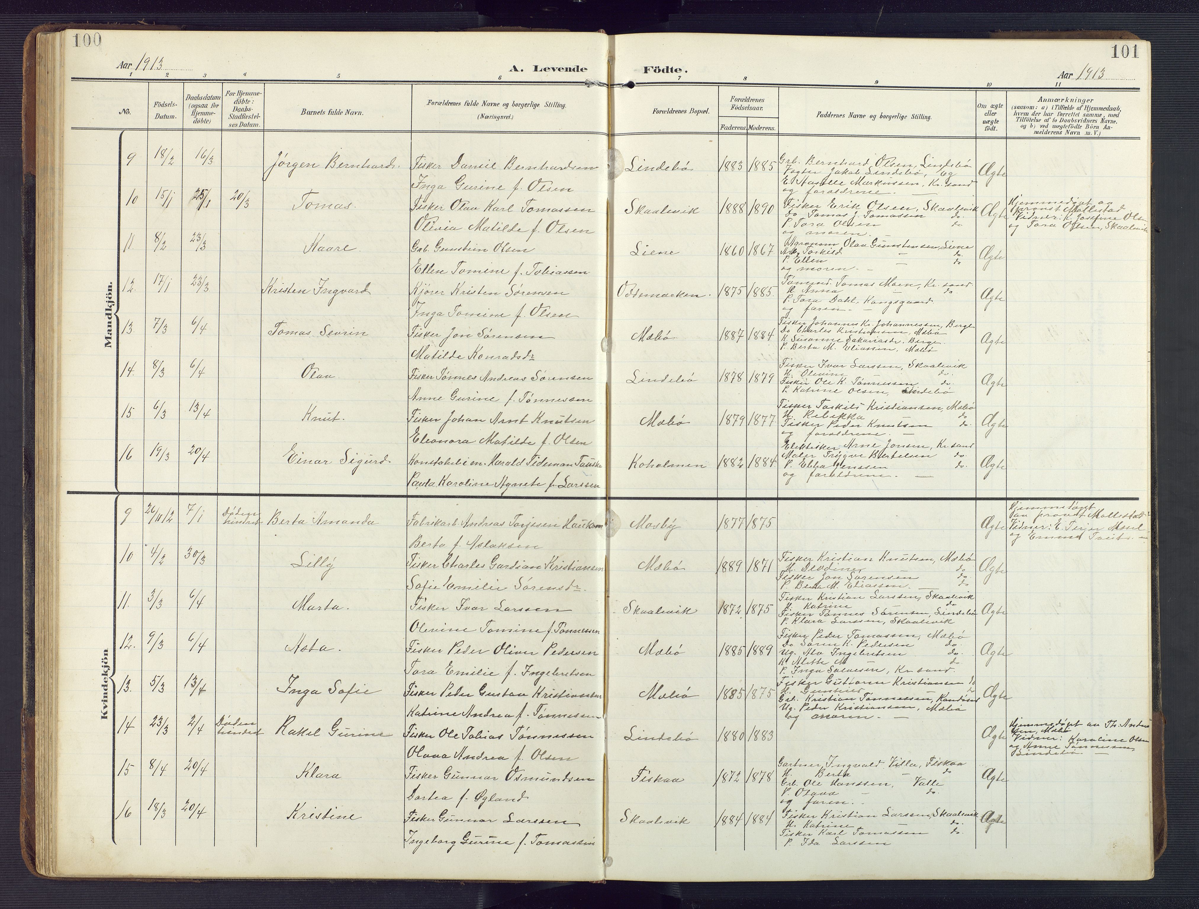 Oddernes sokneprestkontor, SAK/1111-0033/F/Fb/Fba/L0010: Parish register (copy) no. B 10, 1907-1941, p. 100-101
