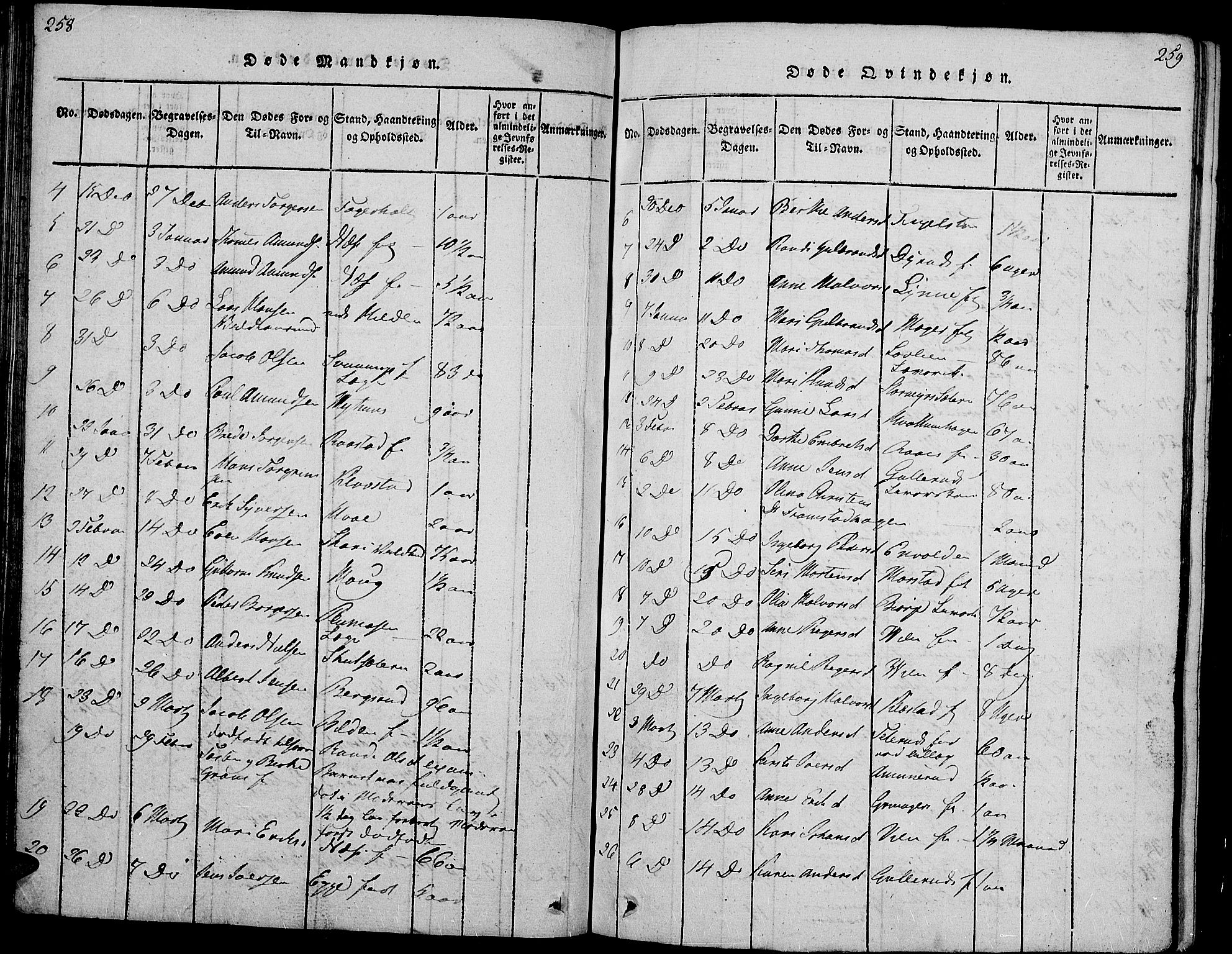 Gran prestekontor, SAH/PREST-112/H/Ha/Hab/L0001: Parish register (copy) no. 1, 1815-1824, p. 258-259