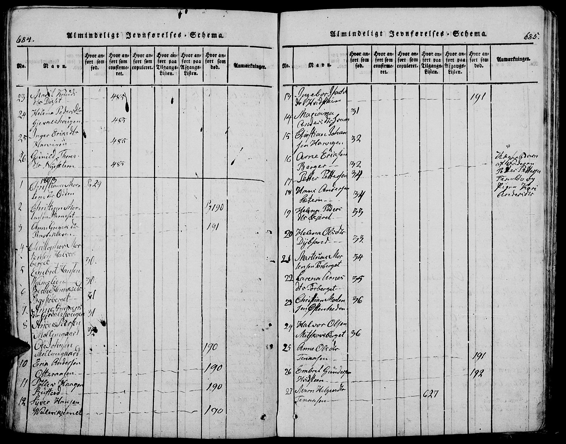 Trysil prestekontor, AV/SAH-PREST-046/H/Ha/Hab/L0005: Parish register (copy) no. 5, 1814-1877, p. 684-685