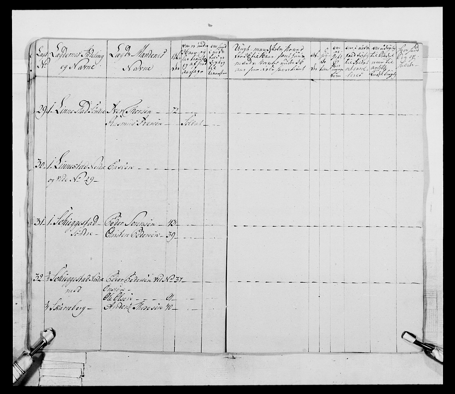 Generalitets- og kommissariatskollegiet, Det kongelige norske kommissariatskollegium, AV/RA-EA-5420/E/Eh/L0046: 2. Akershusiske nasjonale infanteriregiment, 1789, p. 396