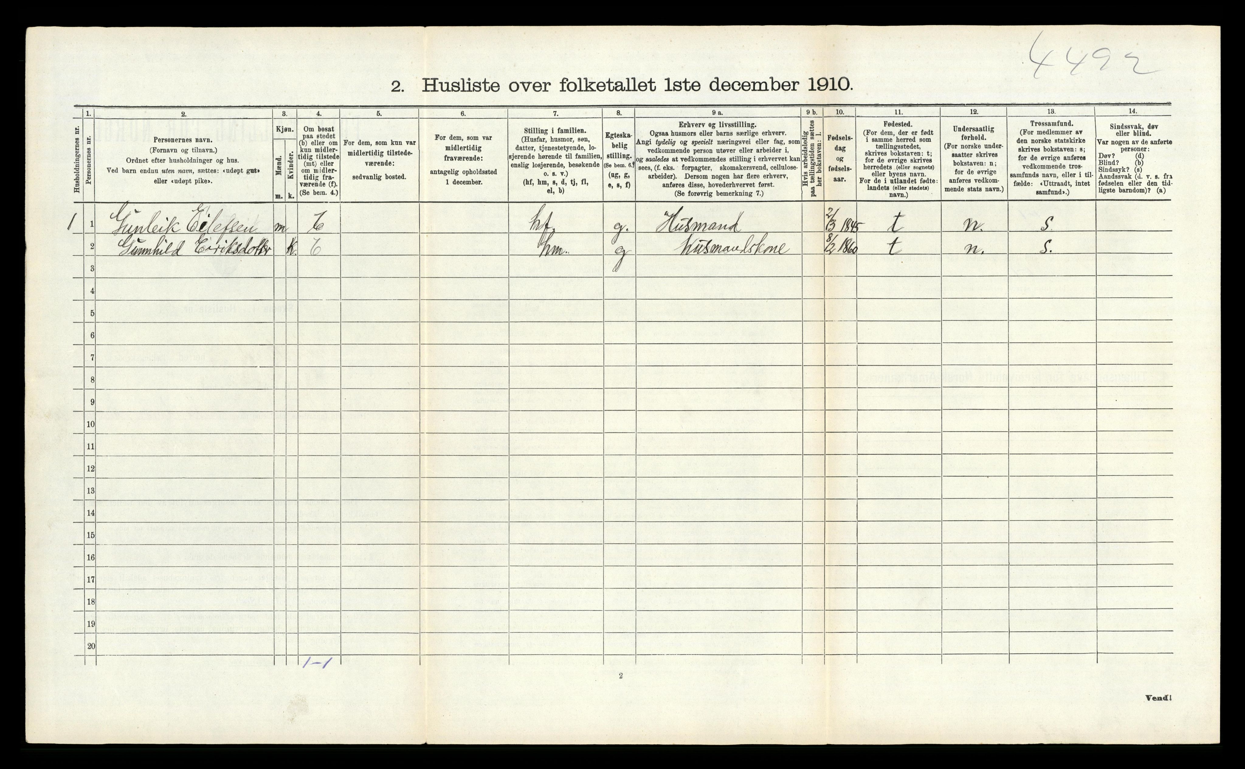 RA, 1910 census for Kviteseid, 1910, p. 439