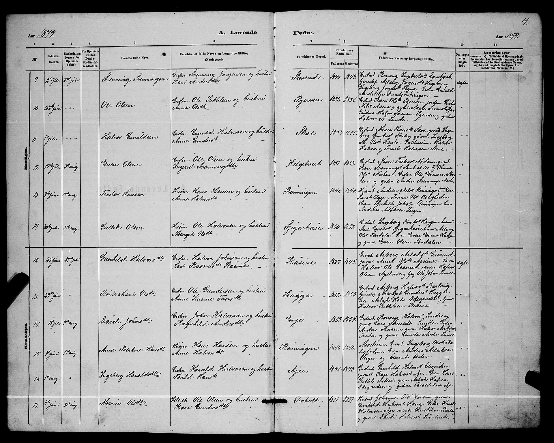 Lunde kirkebøker, SAKO/A-282/G/Ga/L0001b: Parish register (copy) no. I 1, 1879-1887, p. 4