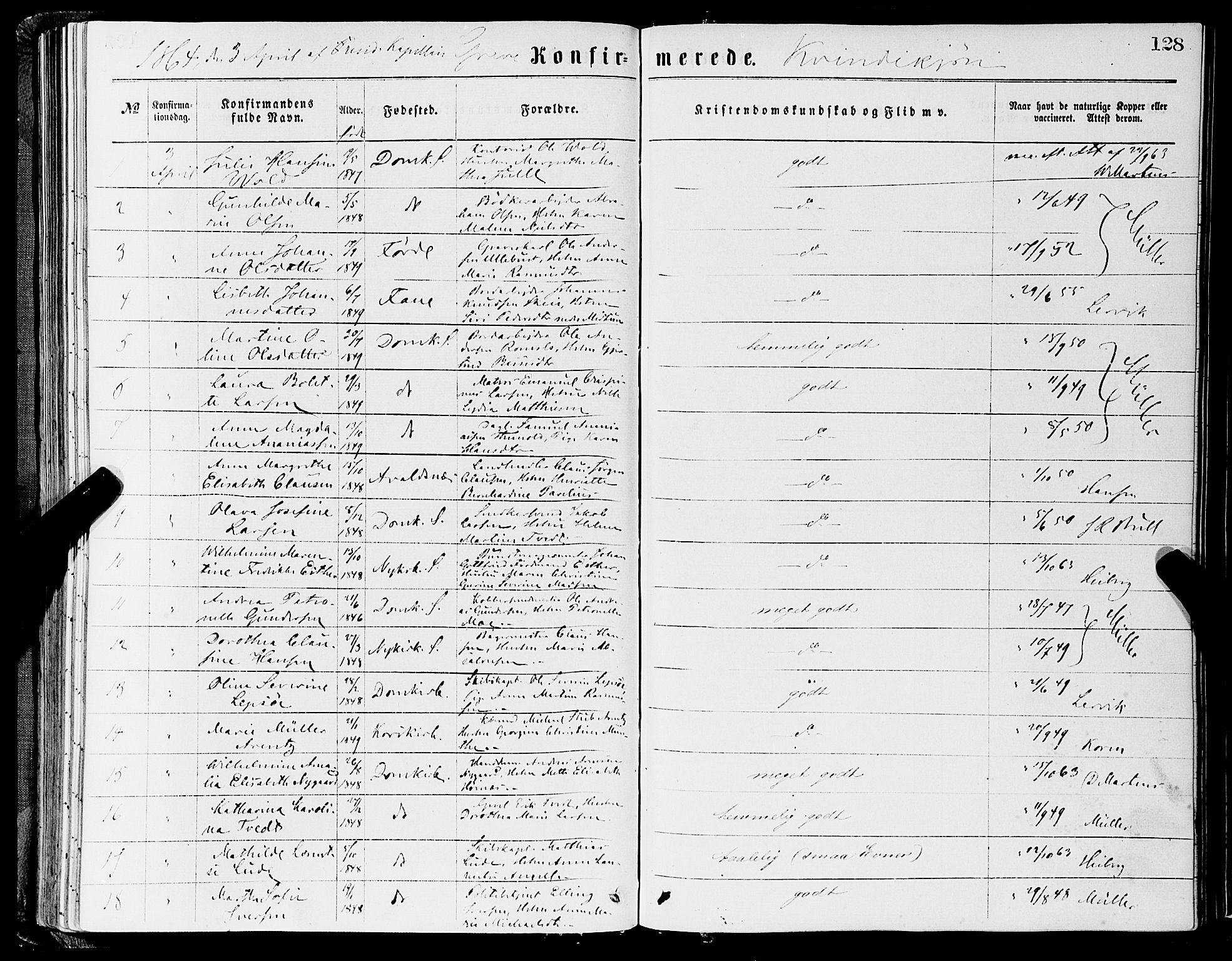 Domkirken sokneprestembete, SAB/A-74801/H/Haa/L0029: Parish register (official) no. C 4, 1864-1879, p. 128