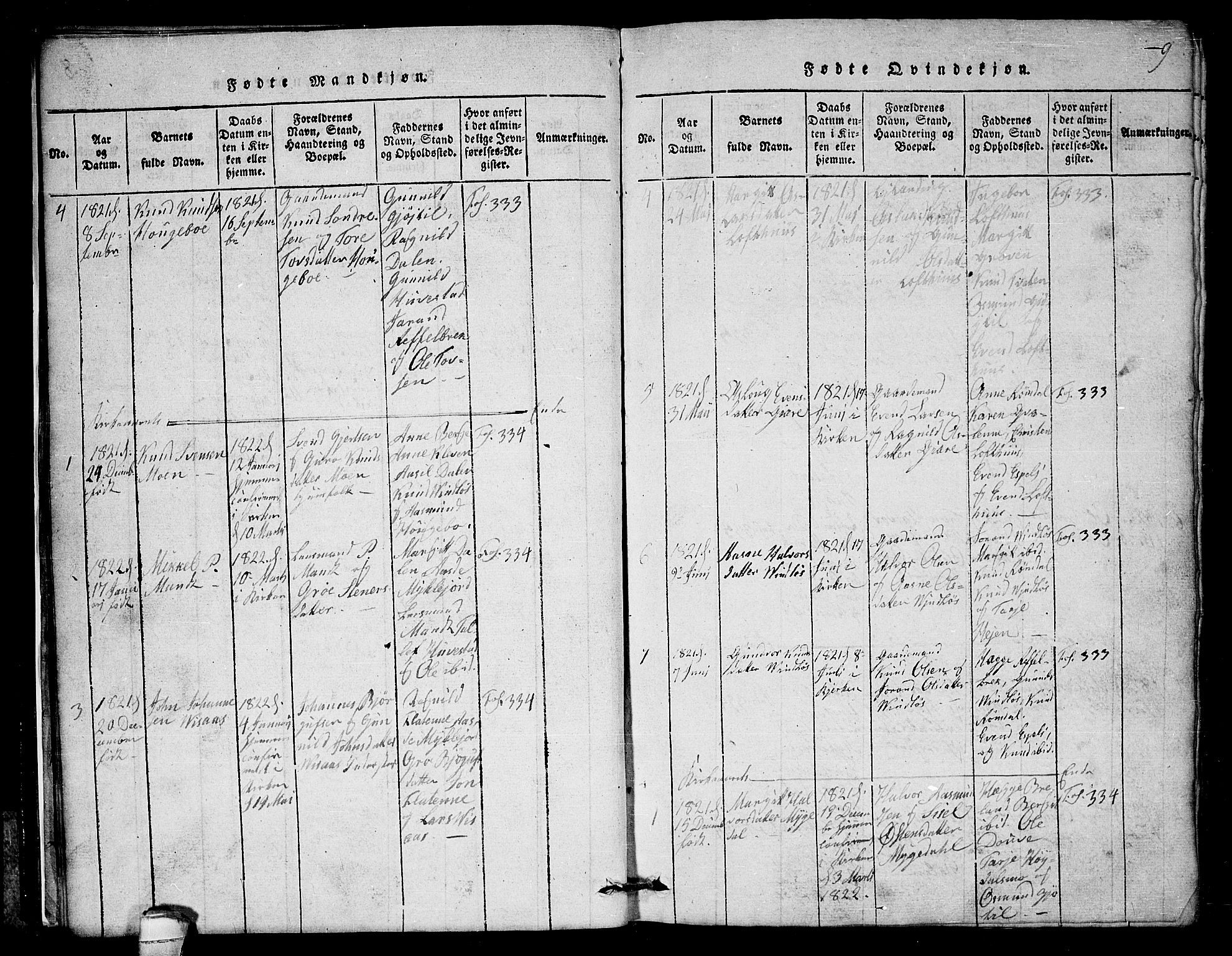 Lårdal kirkebøker, SAKO/A-284/G/Gb/L0001: Parish register (copy) no. II 1, 1815-1865, p. 9