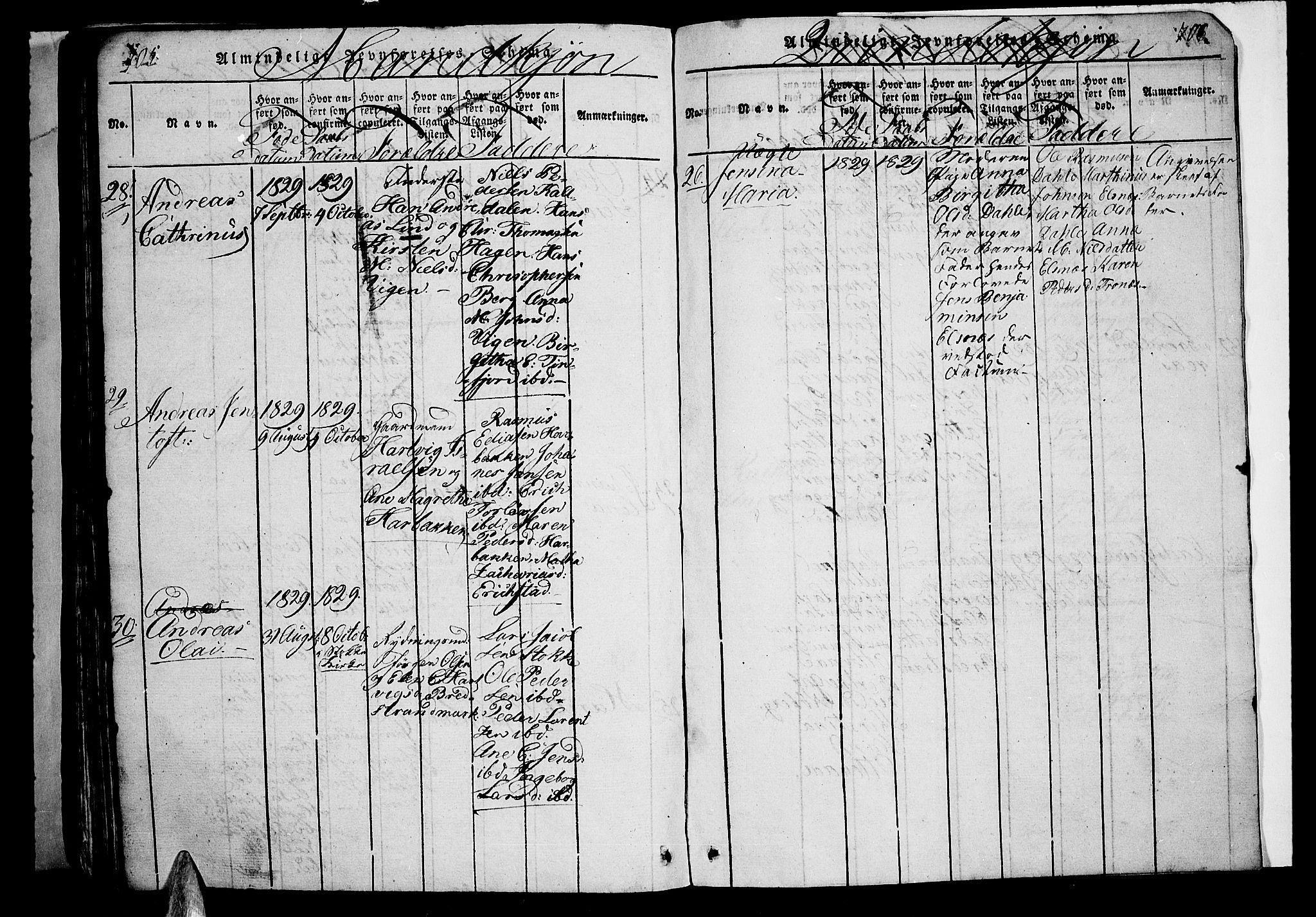 Trondenes sokneprestkontor, AV/SATØ-S-1319/H/Hb/L0003klokker: Parish register (copy) no. 3, 1820-1834, p. 705-706