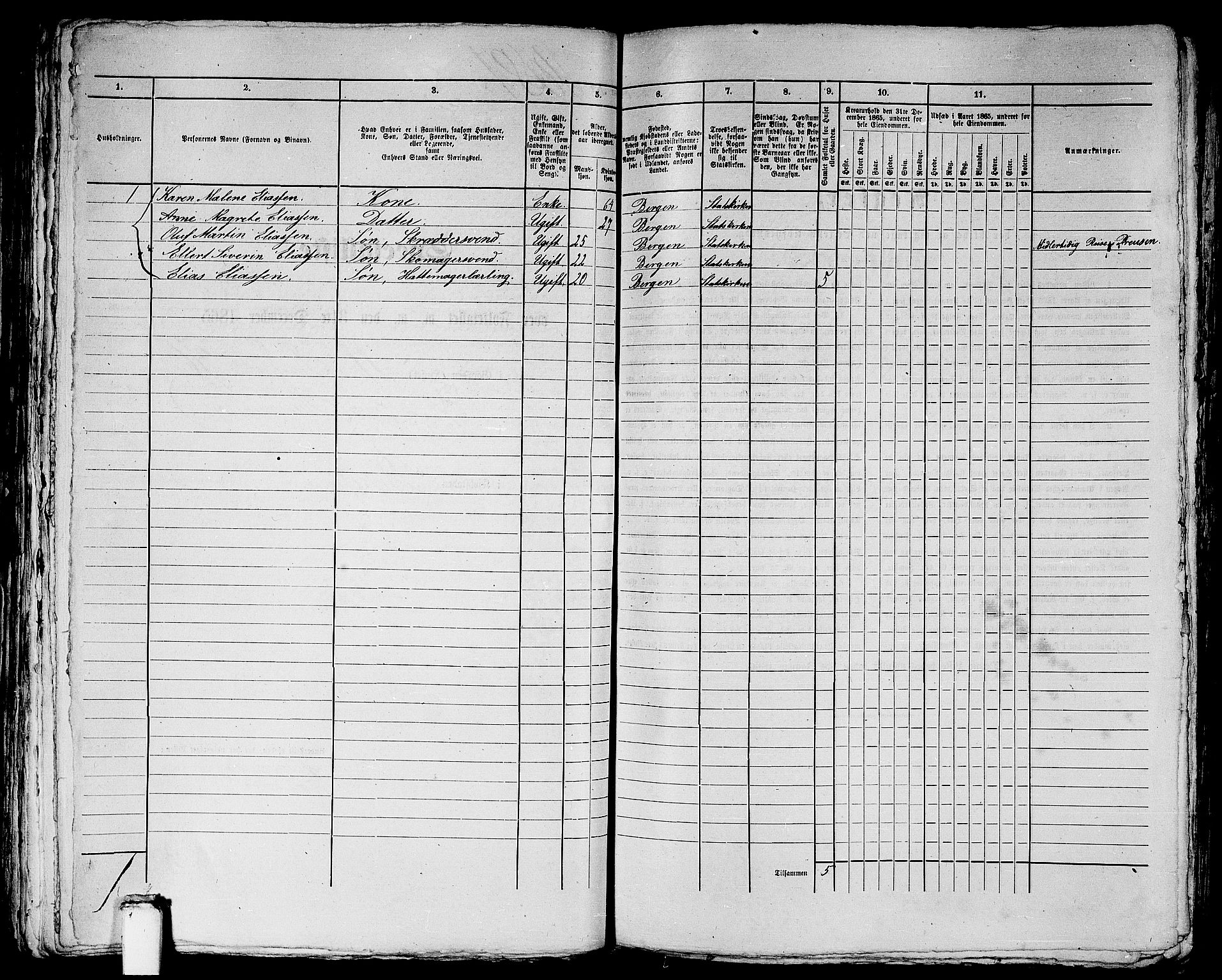 RA, 1865 census for Bergen, 1865, p. 2219