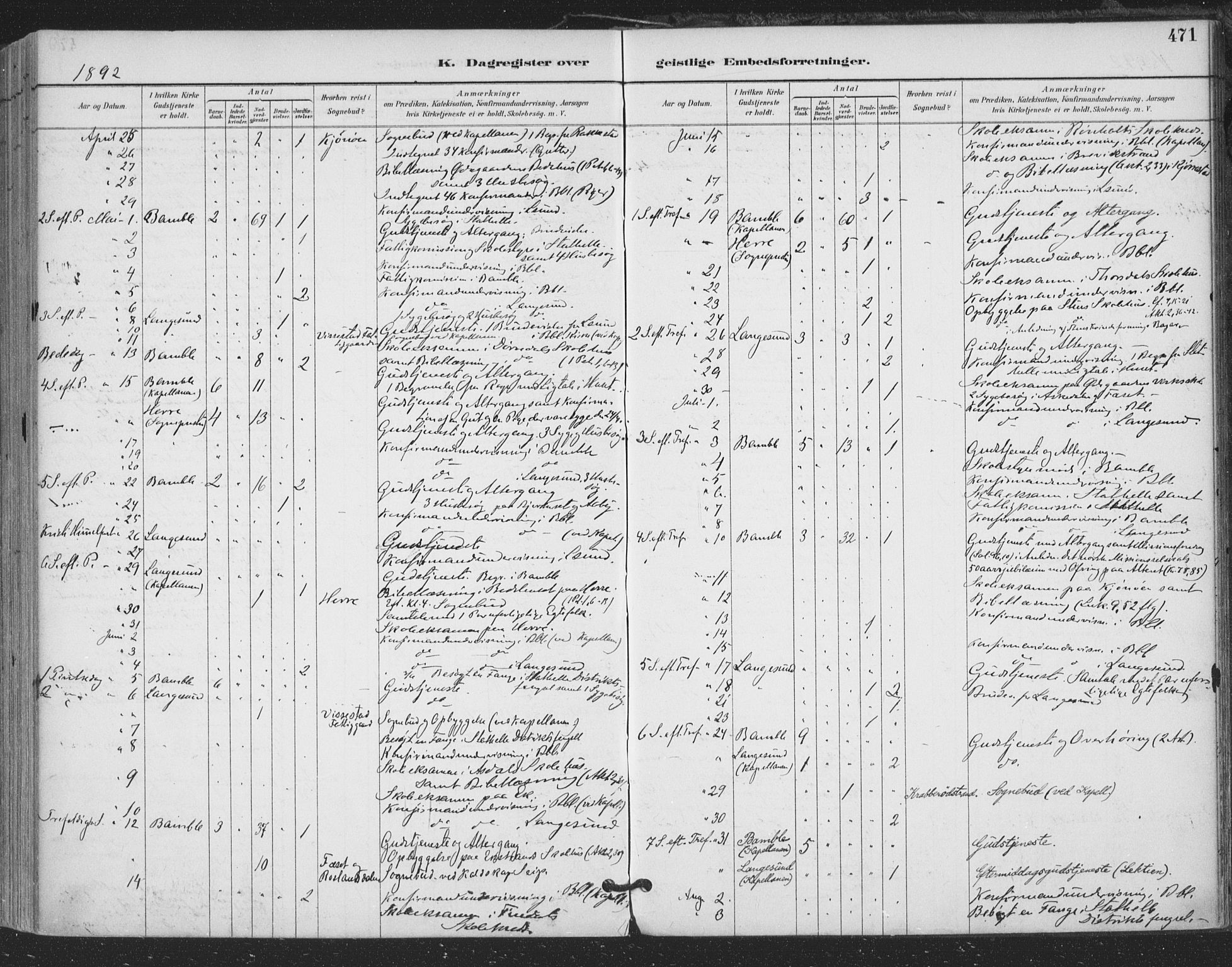 Bamble kirkebøker, AV/SAKO-A-253/F/Fa/L0008: Parish register (official) no. I 8, 1888-1900, p. 471