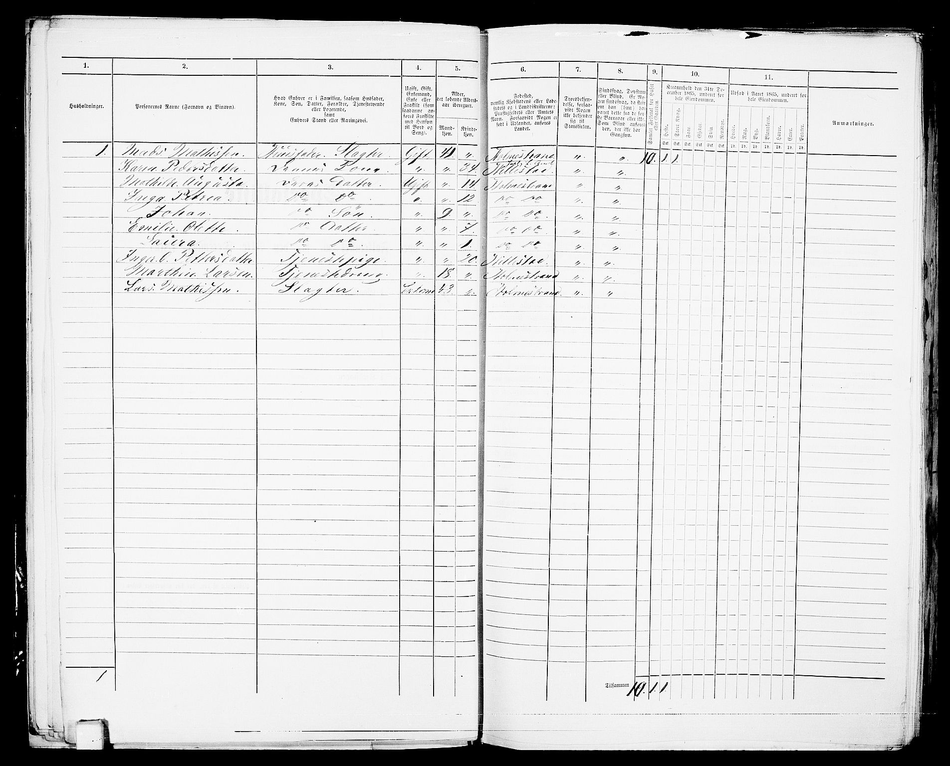 RA, 1865 census for Botne/Holmestrand, 1865, p. 27