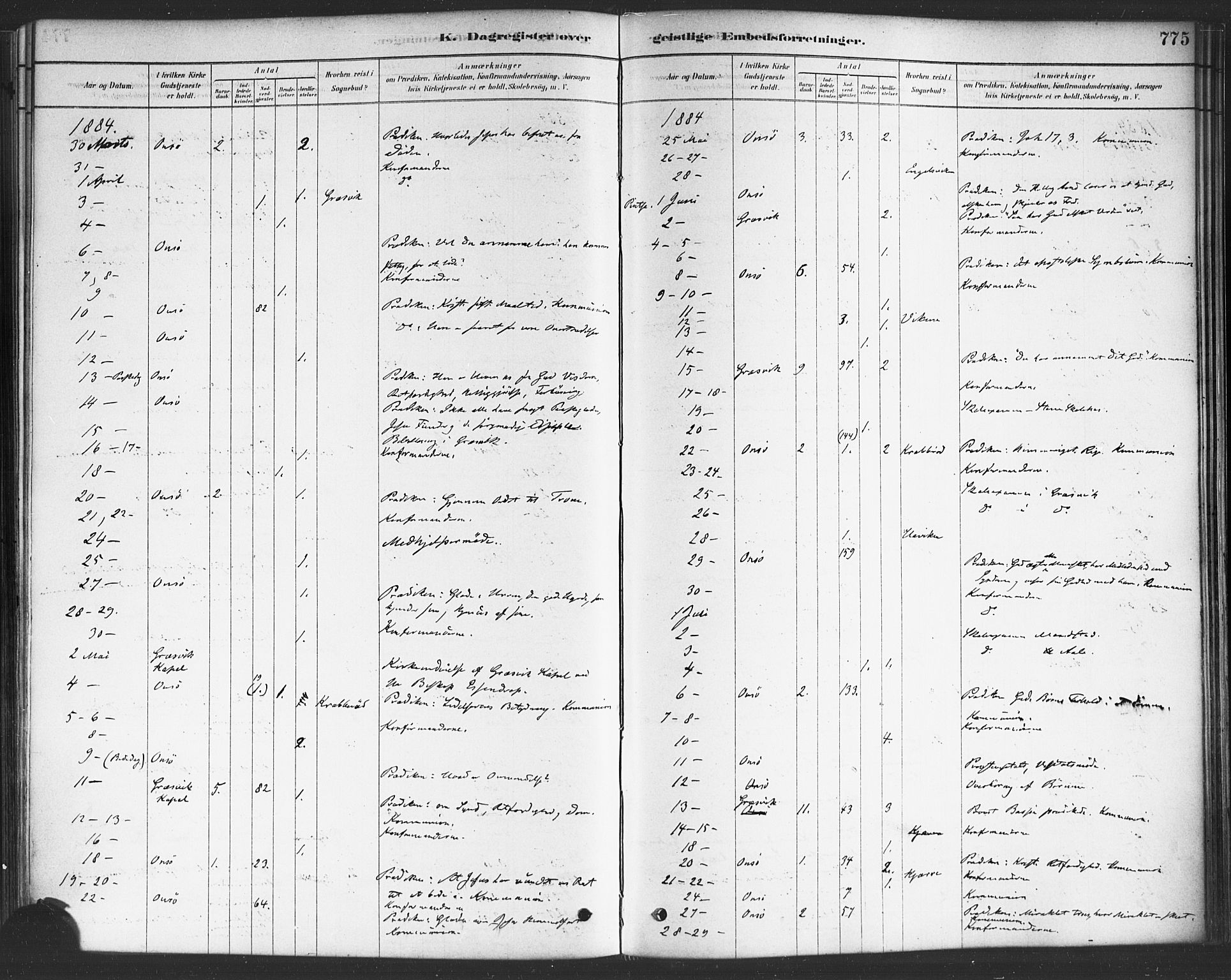 Onsøy prestekontor Kirkebøker, SAO/A-10914/F/Fa/L0006: Parish register (official) no. I 6, 1878-1898, p. 775