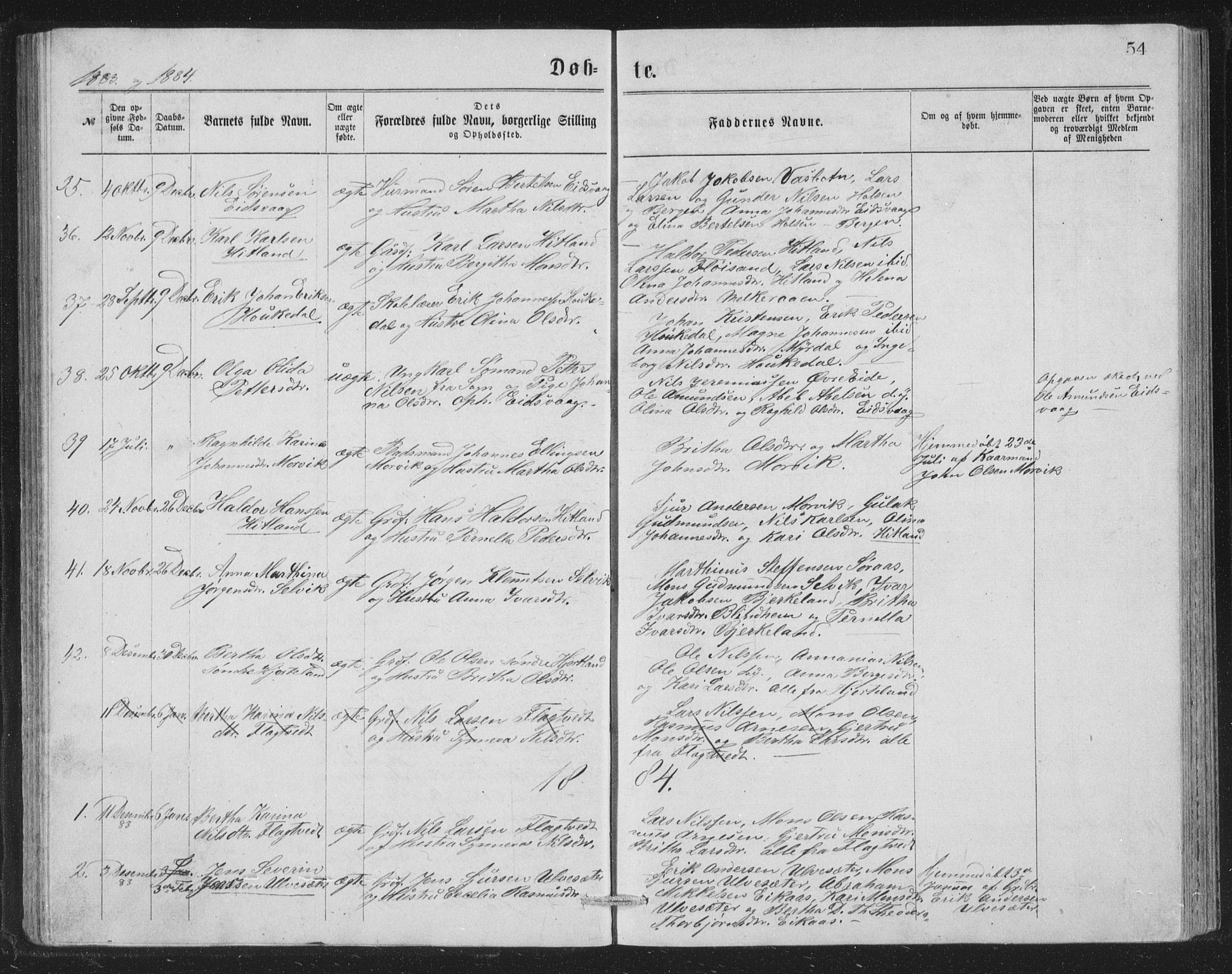Åsane sokneprestembete, SAB/A-79401/H/Hab: Parish register (copy) no. A 1, 1870-1884, p. 54