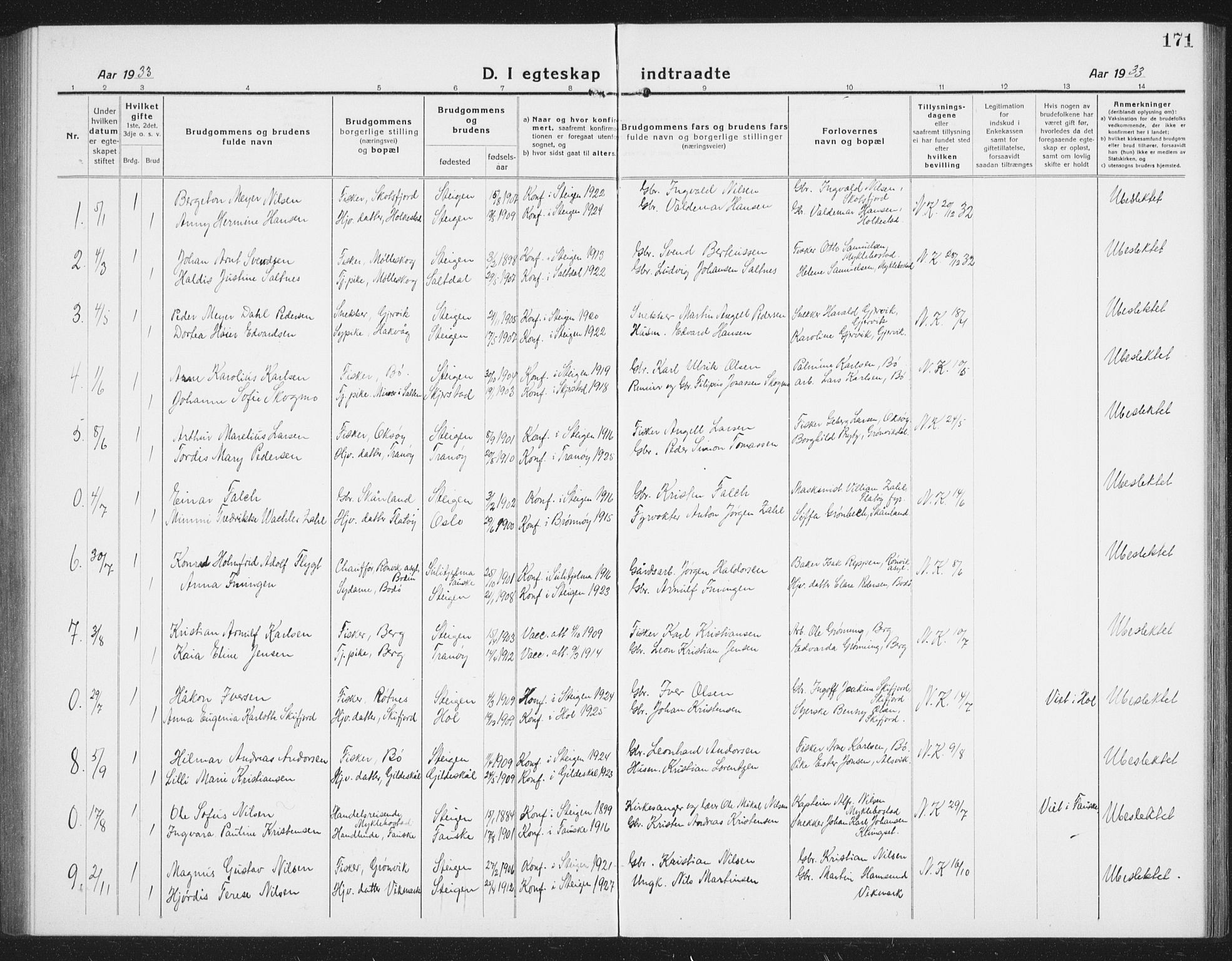 Ministerialprotokoller, klokkerbøker og fødselsregistre - Nordland, SAT/A-1459/855/L0817: Parish register (copy) no. 855C06, 1917-1934, p. 171